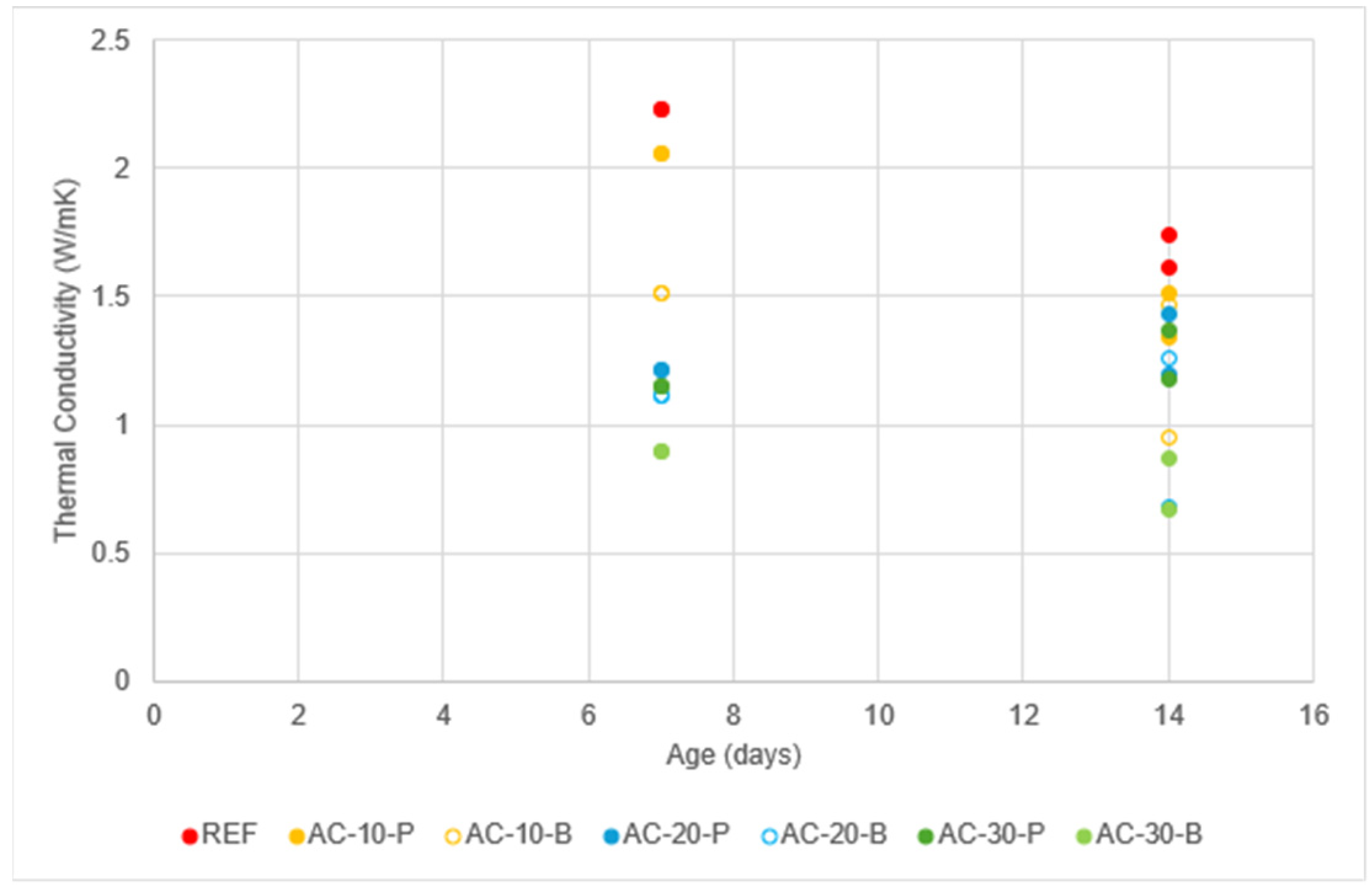Materials 18 01040 g005