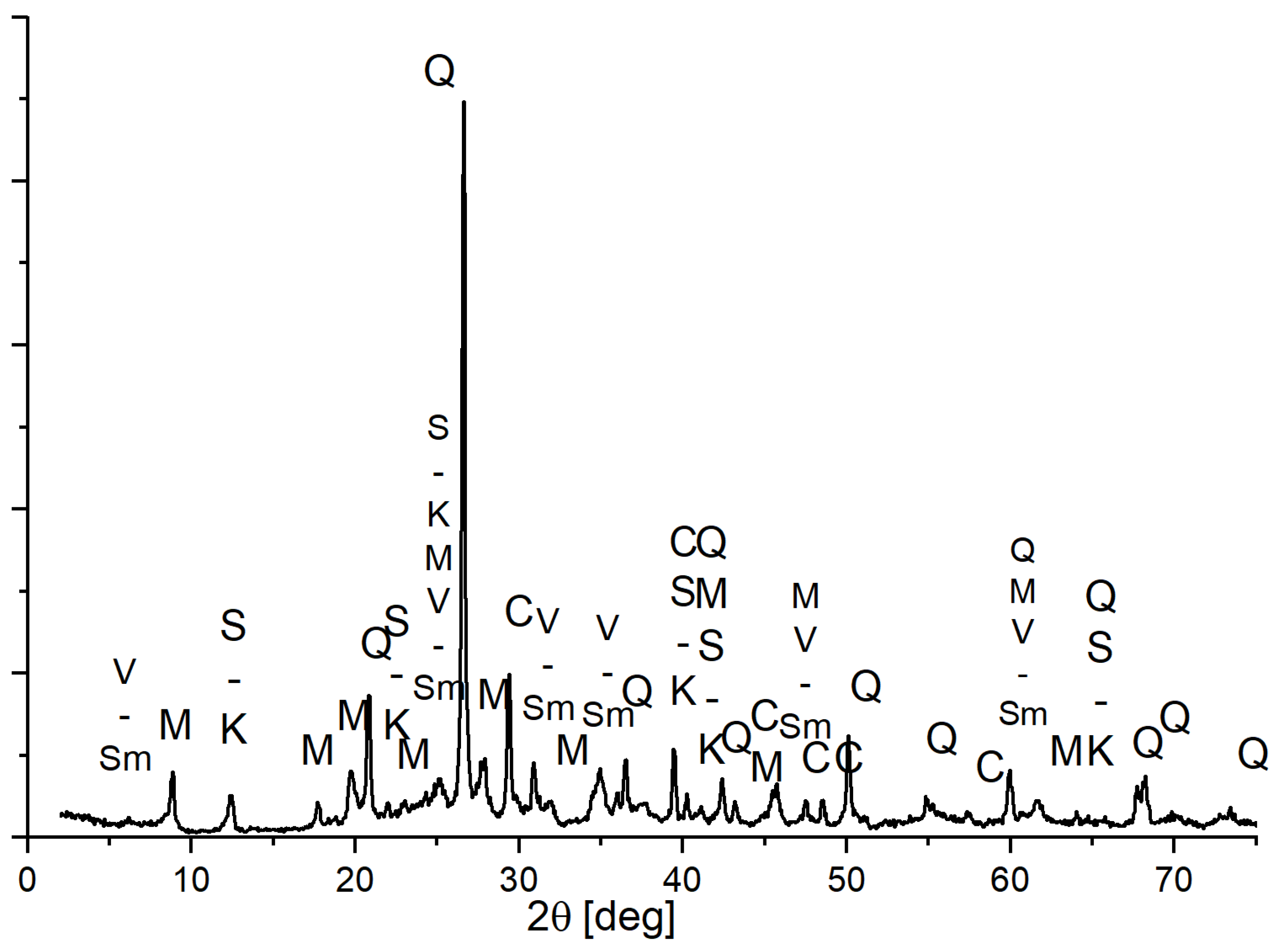 Materials 18 01041 g003