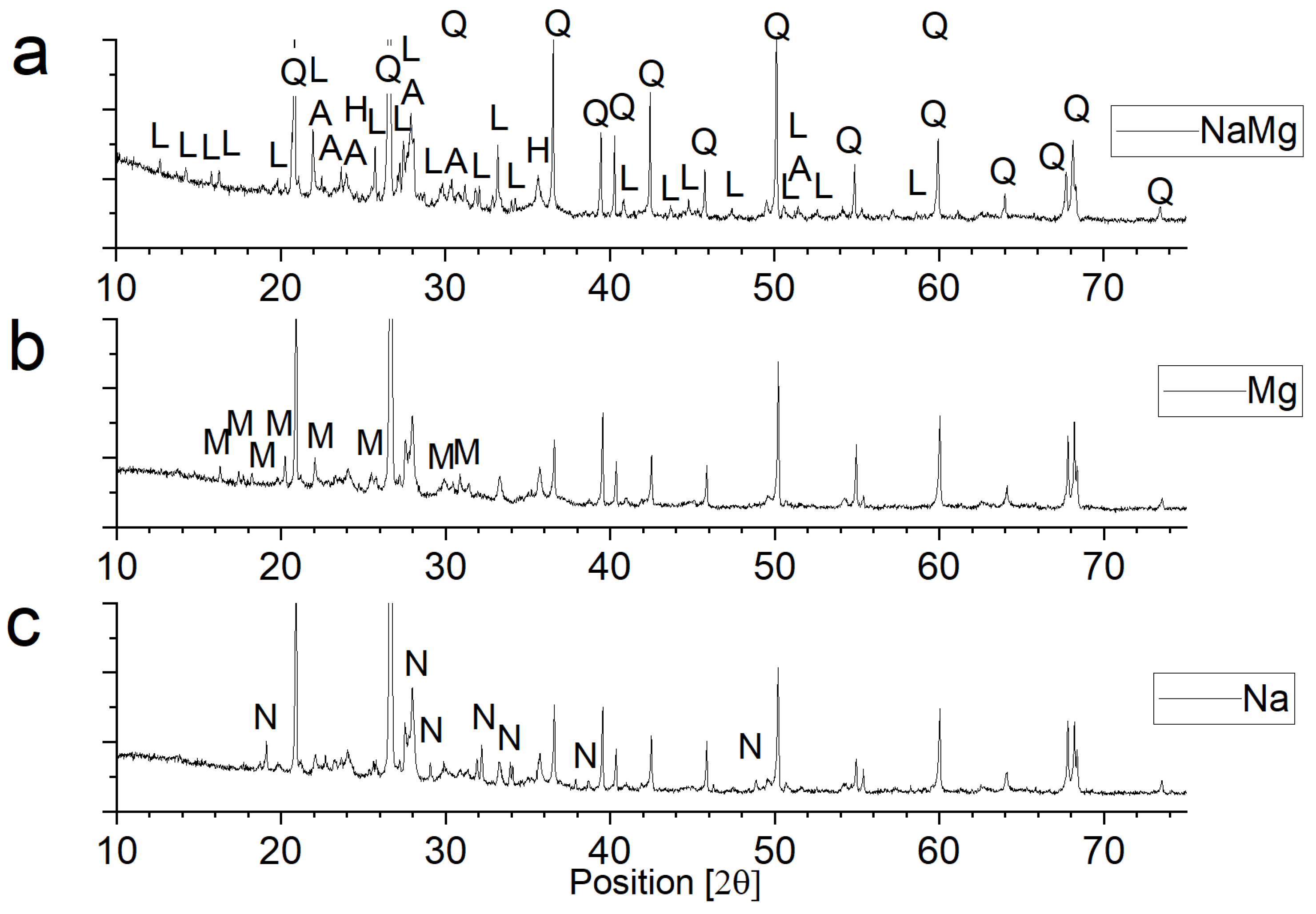 Materials 18 01041 g006