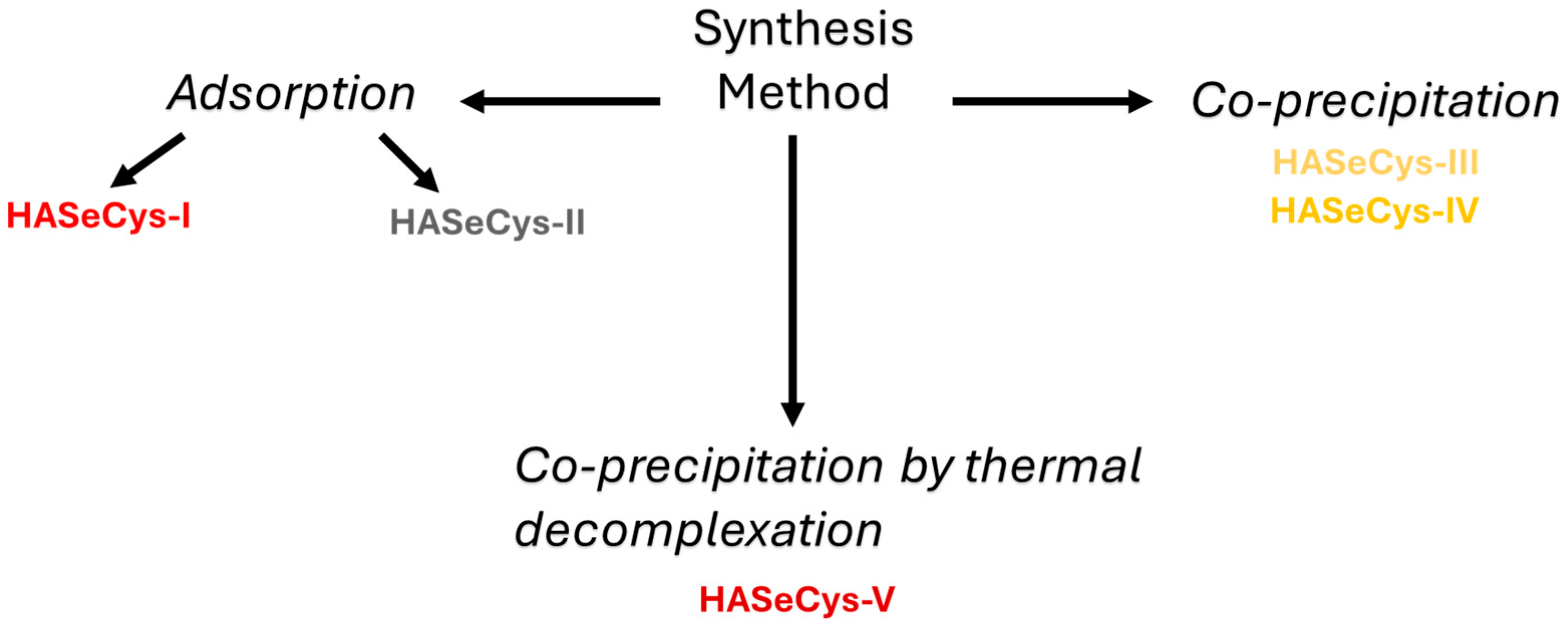 Materials 18 01043 g001