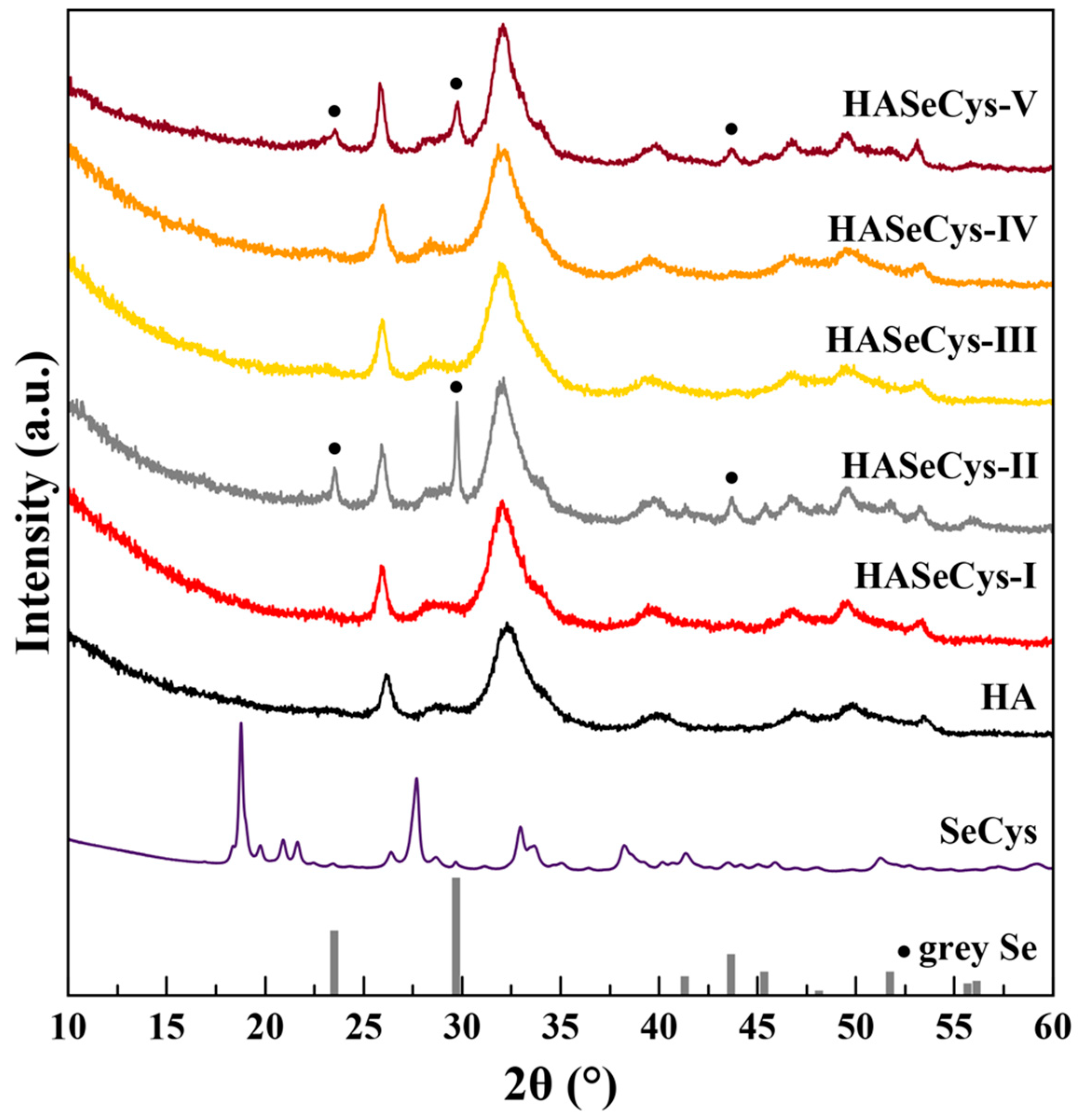 Materials 18 01043 g002