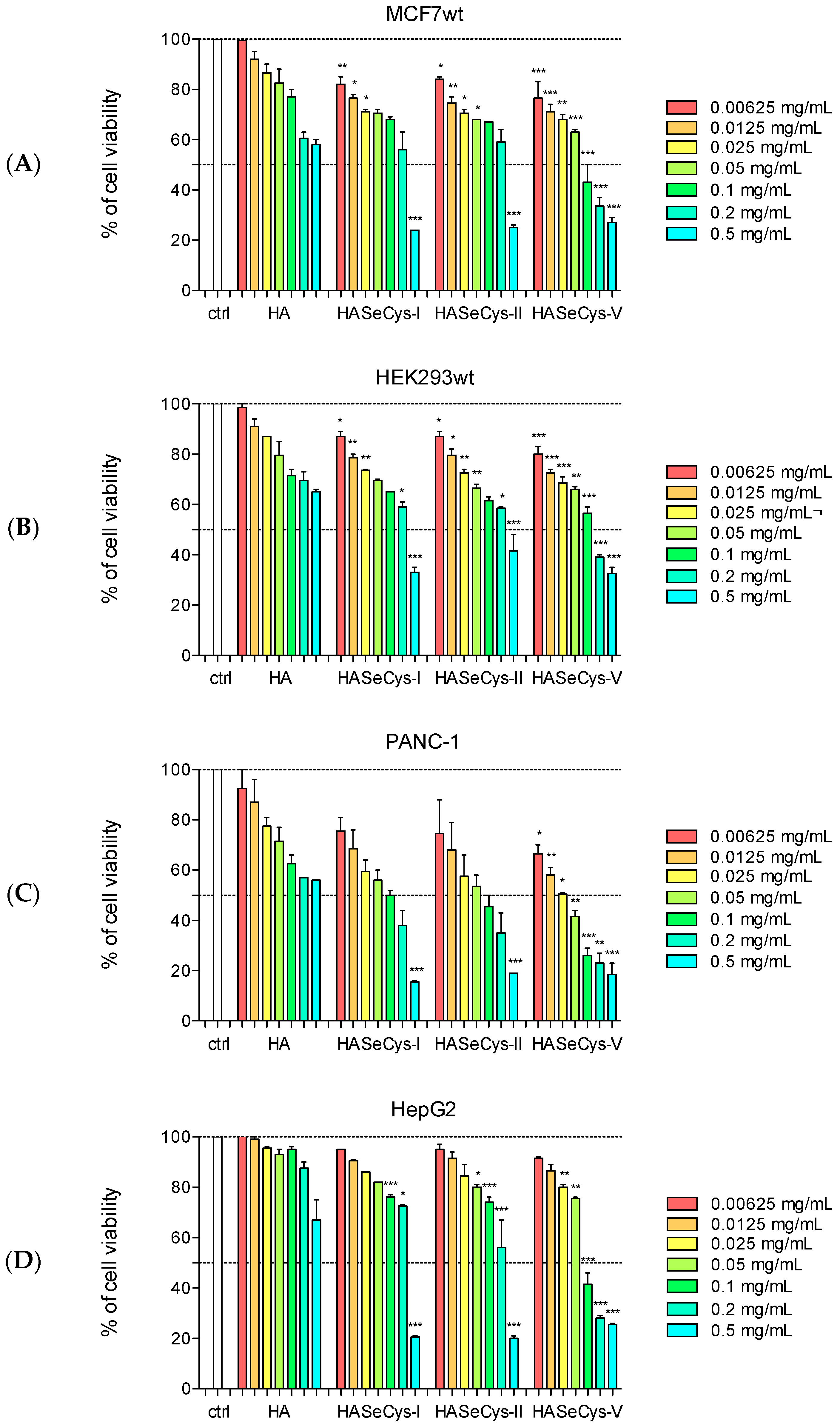Materials 18 01043 g007