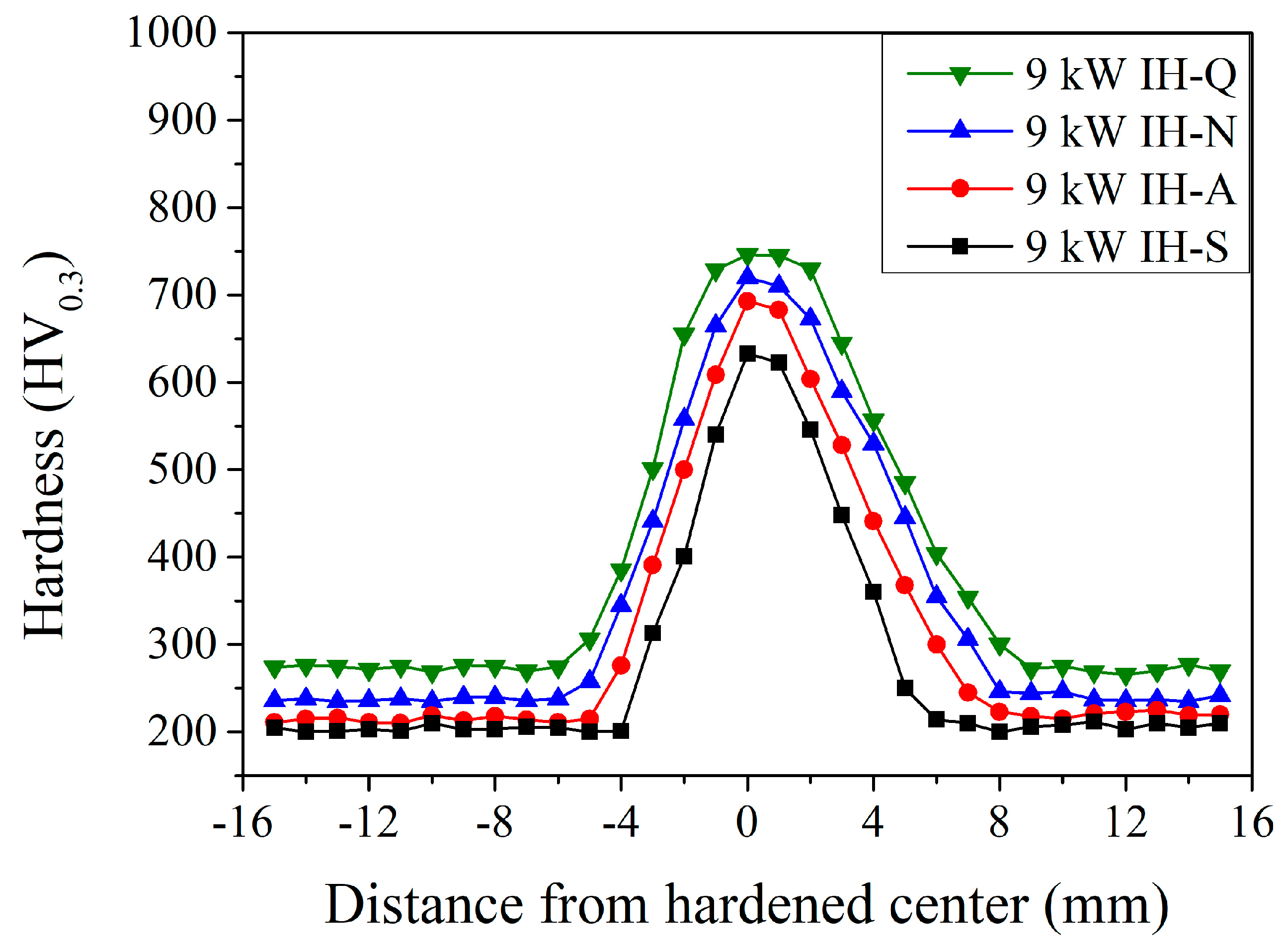 Materials 18 01045 g007