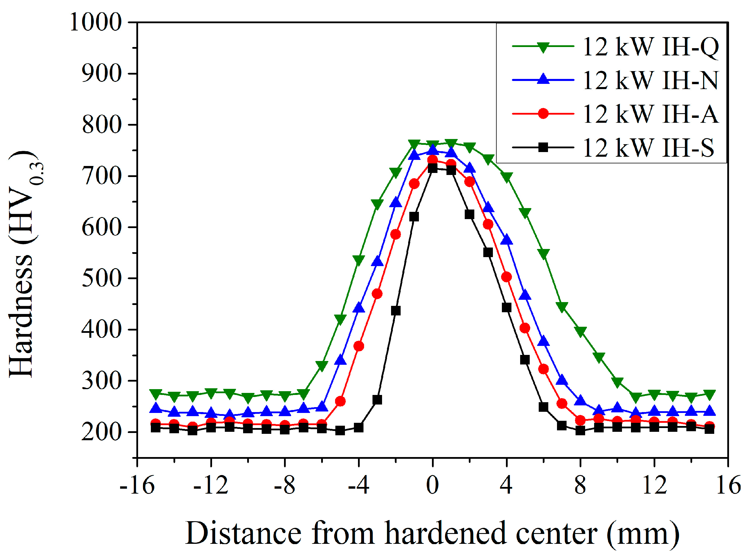 Materials 18 01045 g008