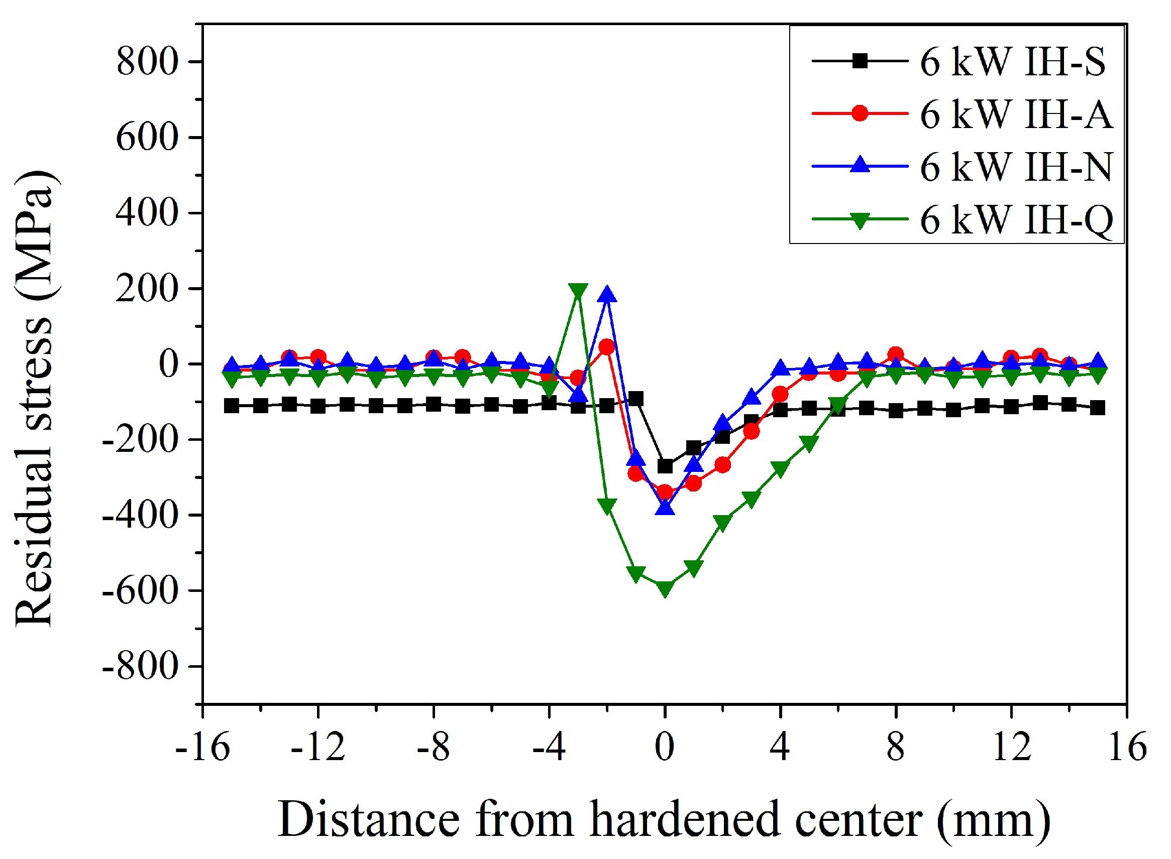 Materials 18 01045 g009