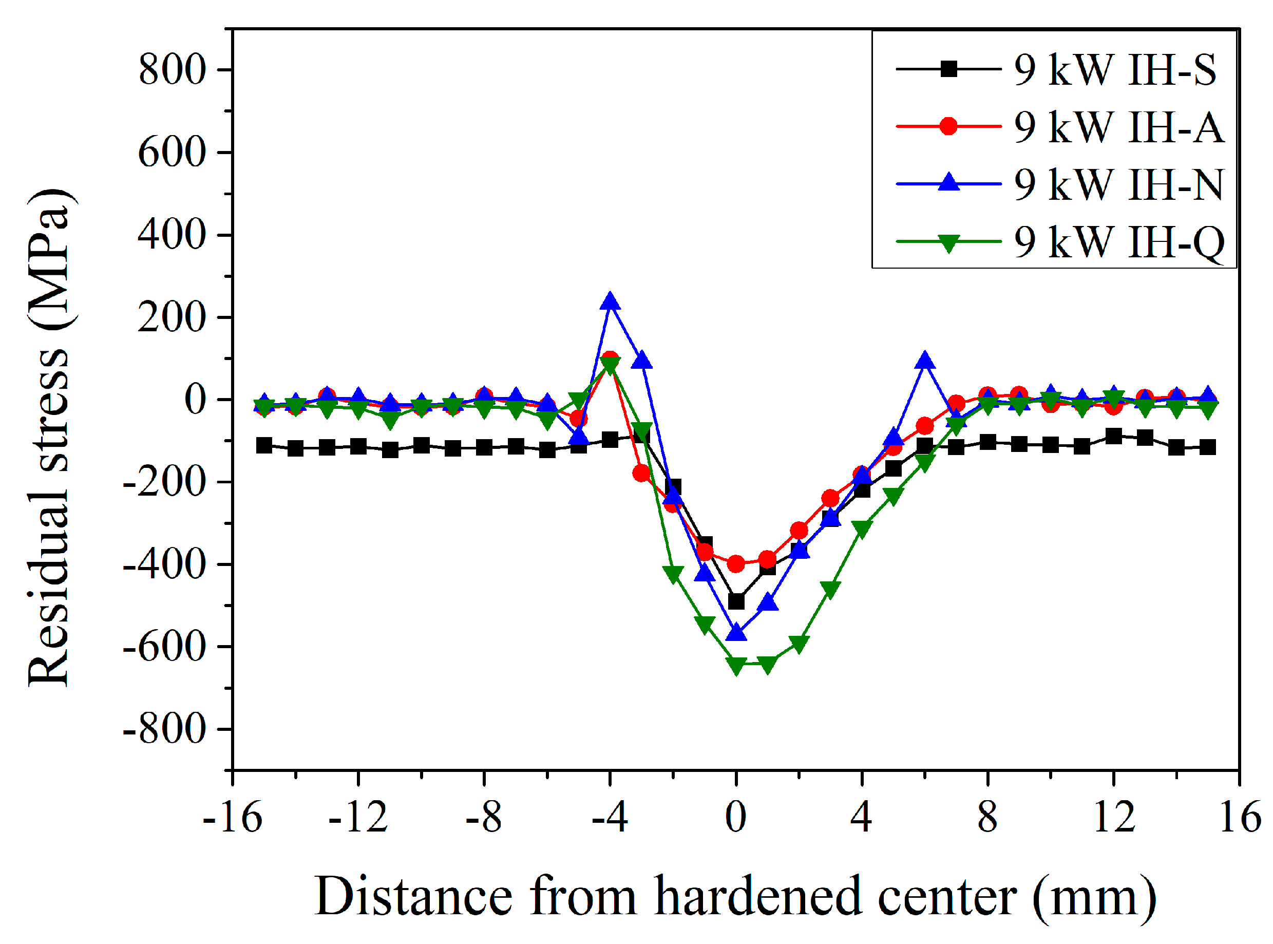 Materials 18 01045 g010