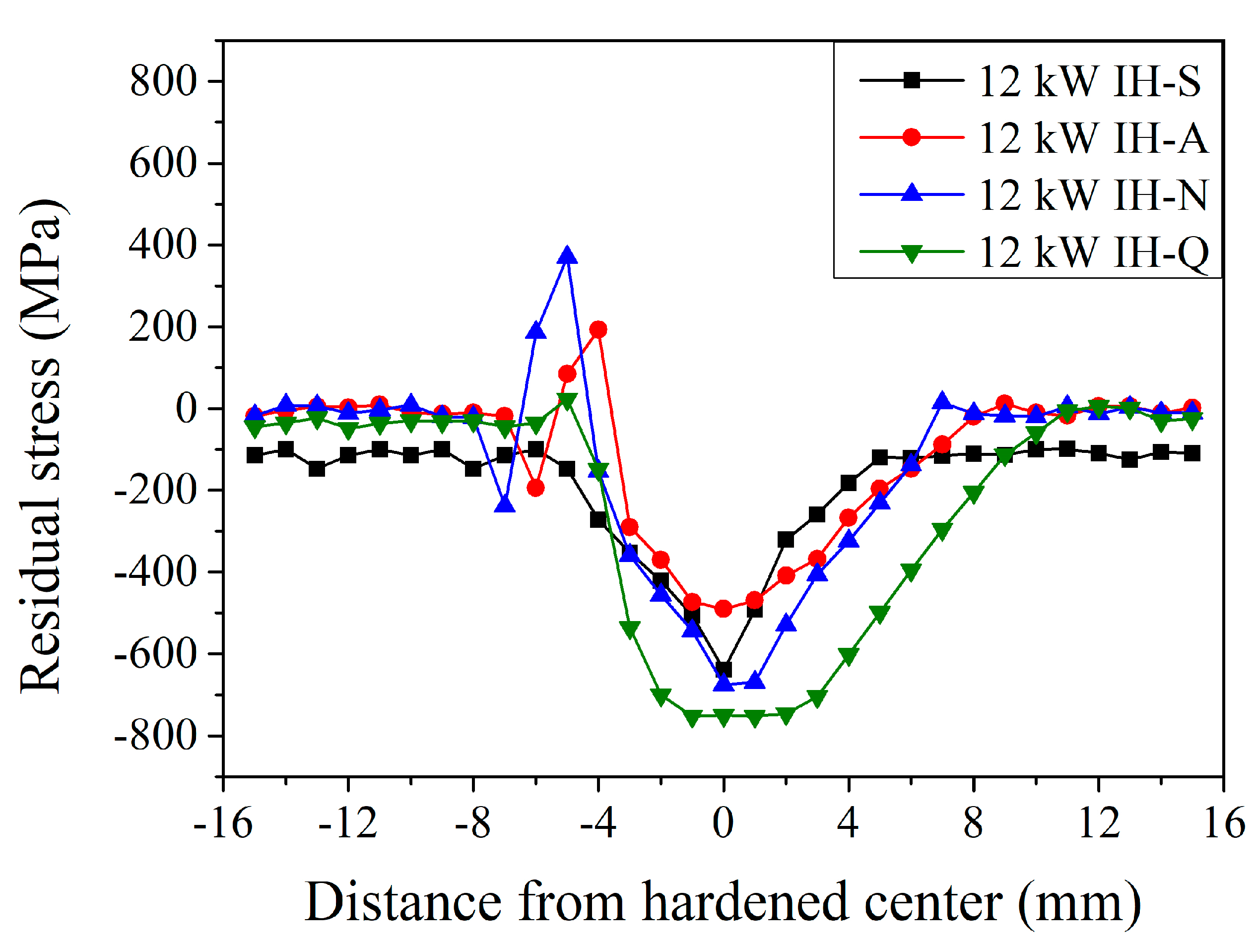 Materials 18 01045 g011