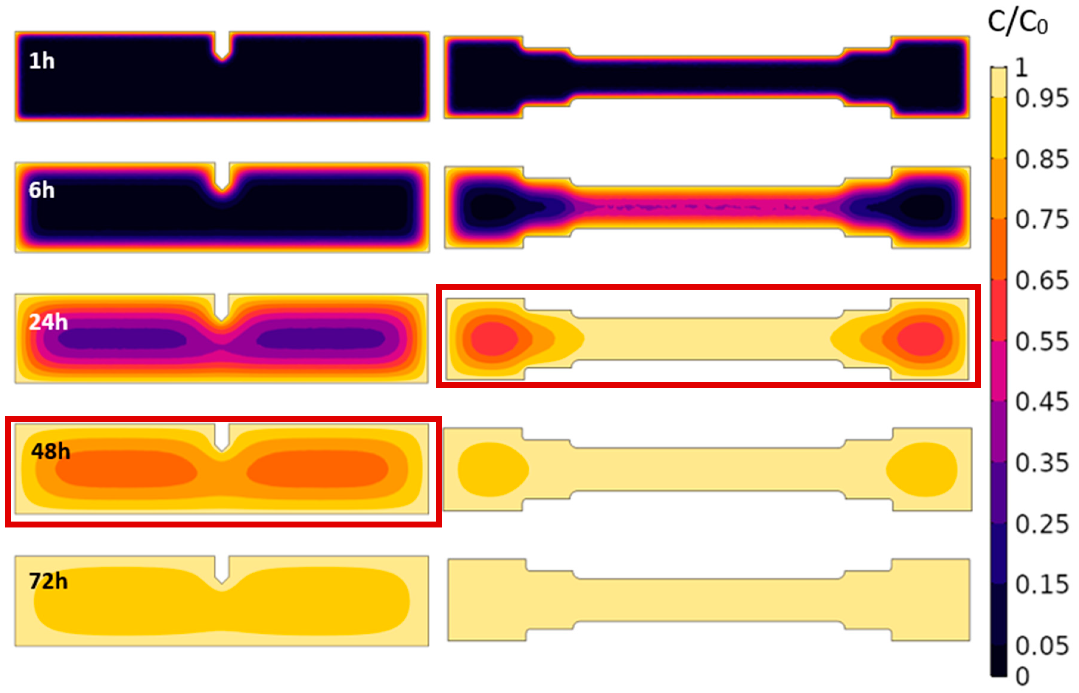 Materials 18 01047 g007