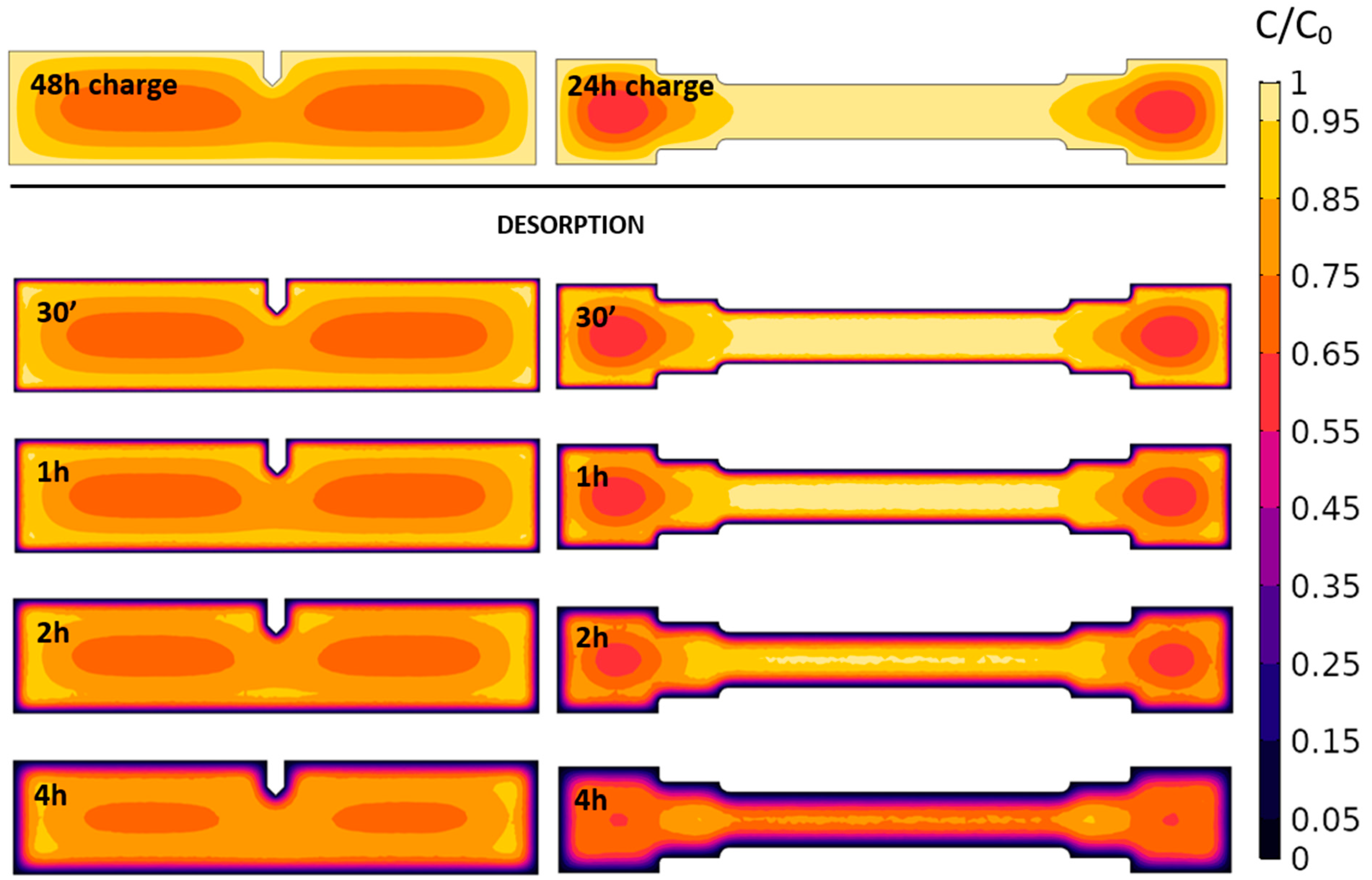 Materials 18 01047 g008