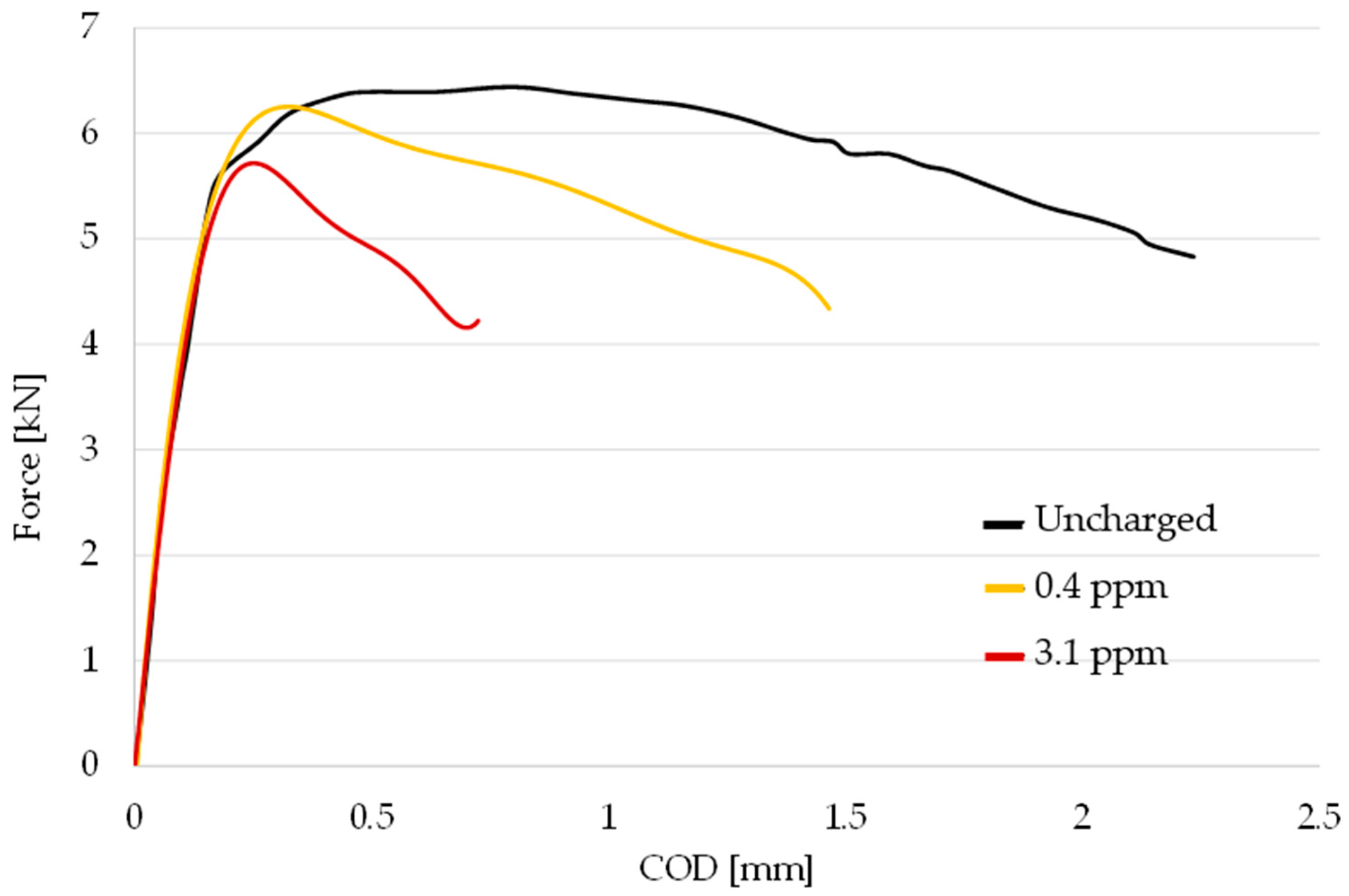 Materials 18 01047 g010