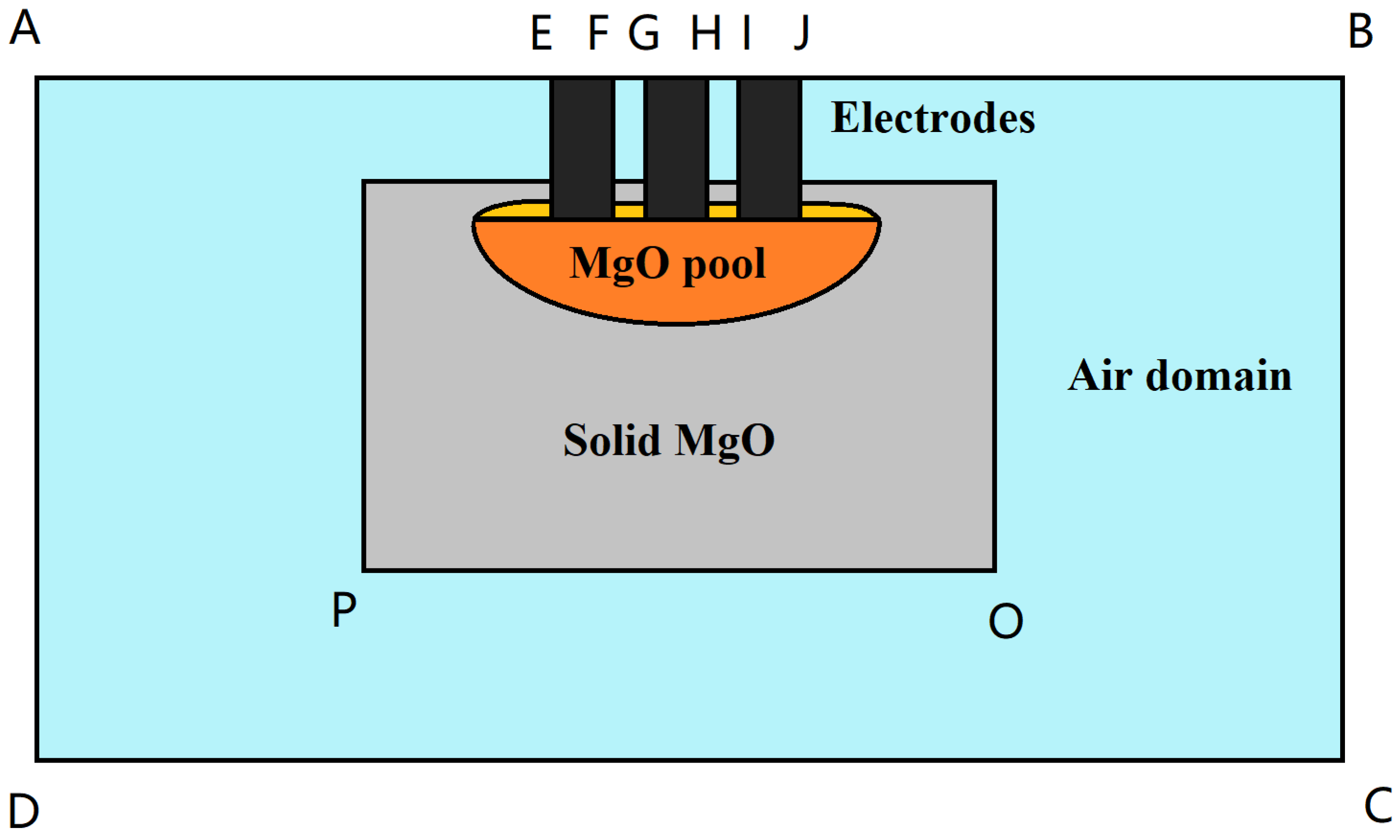 Materials 18 01049 g003
