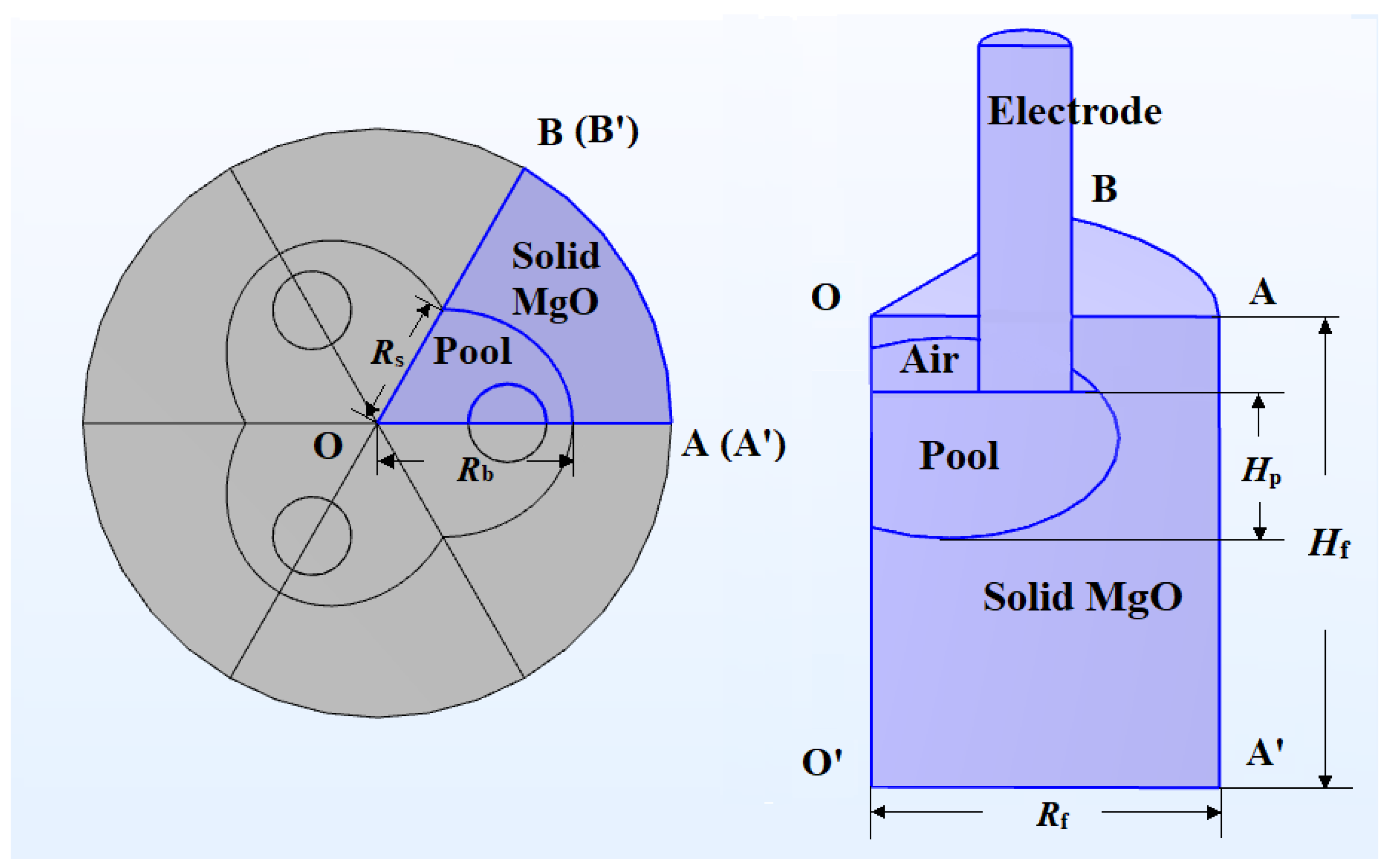 Materials 18 01049 g004
