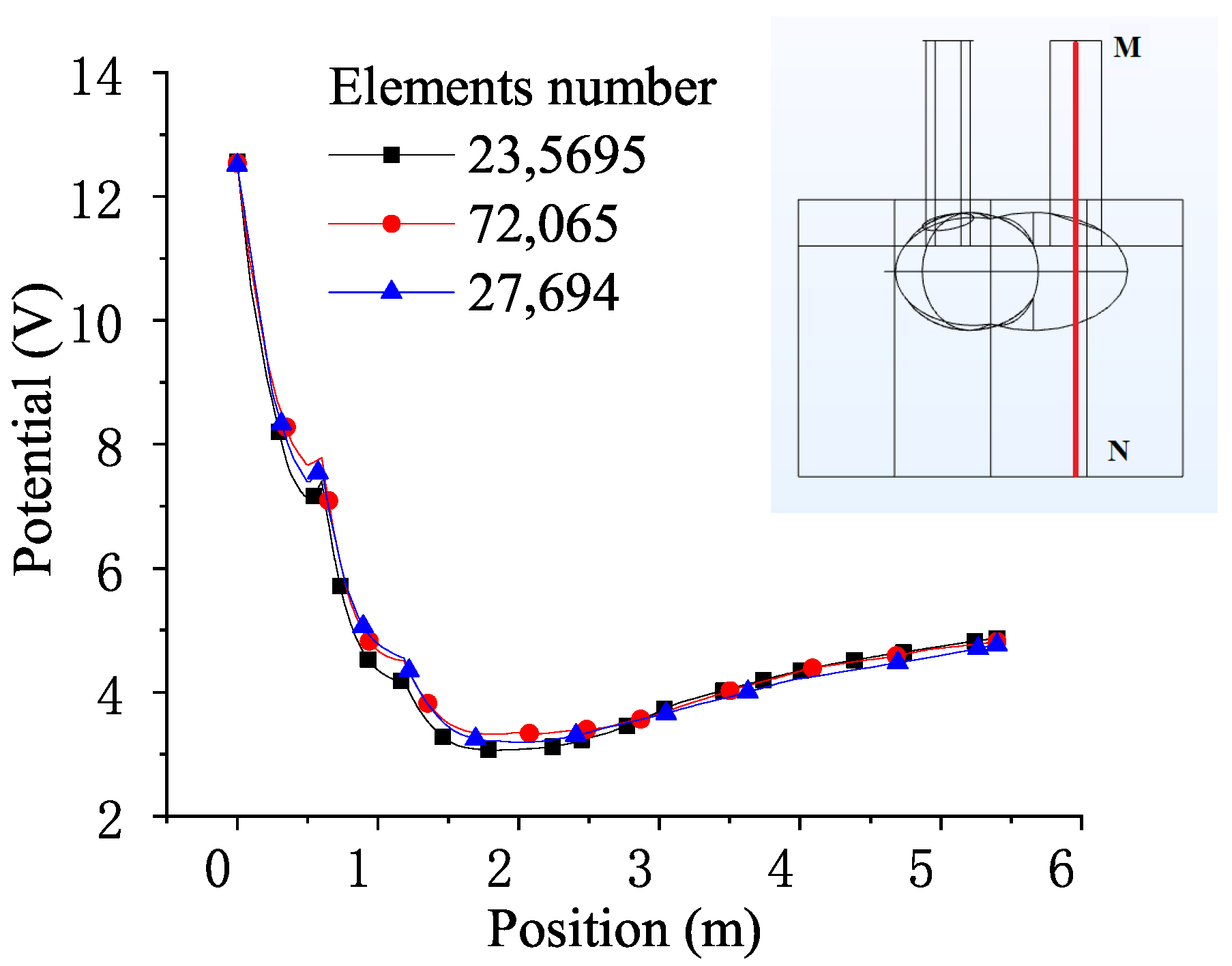 Materials 18 01049 g005