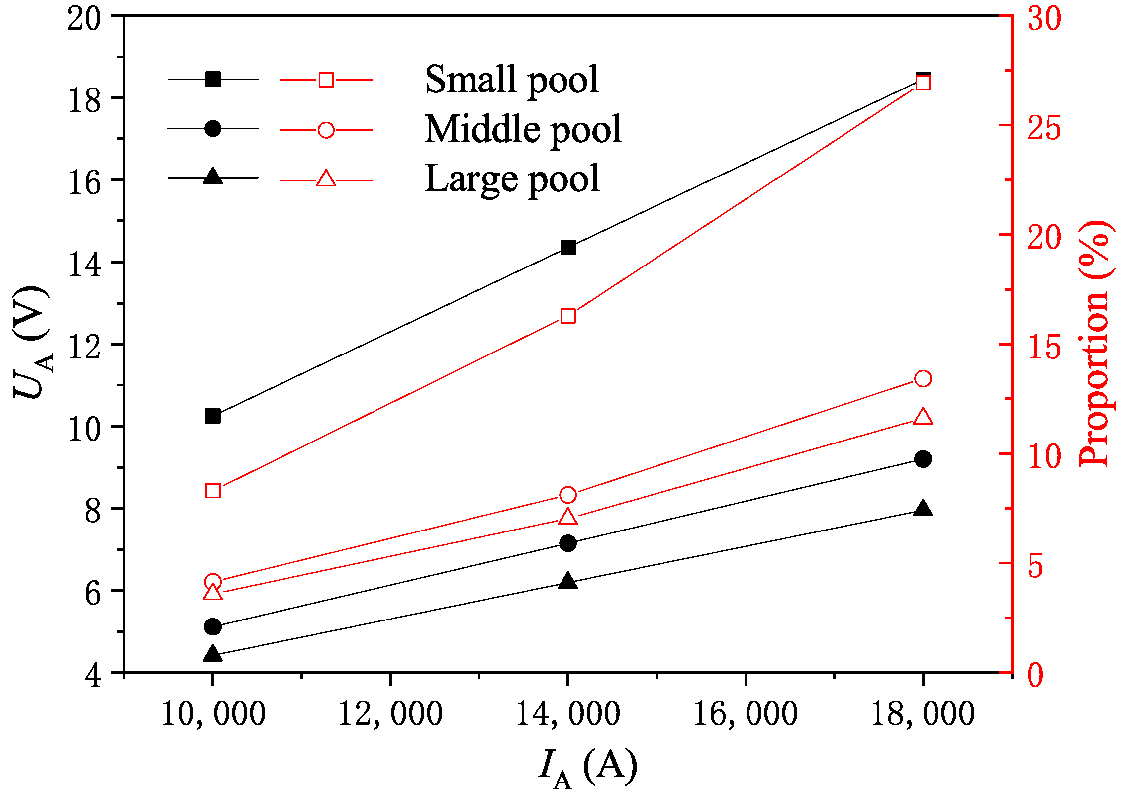 Materials 18 01049 g007