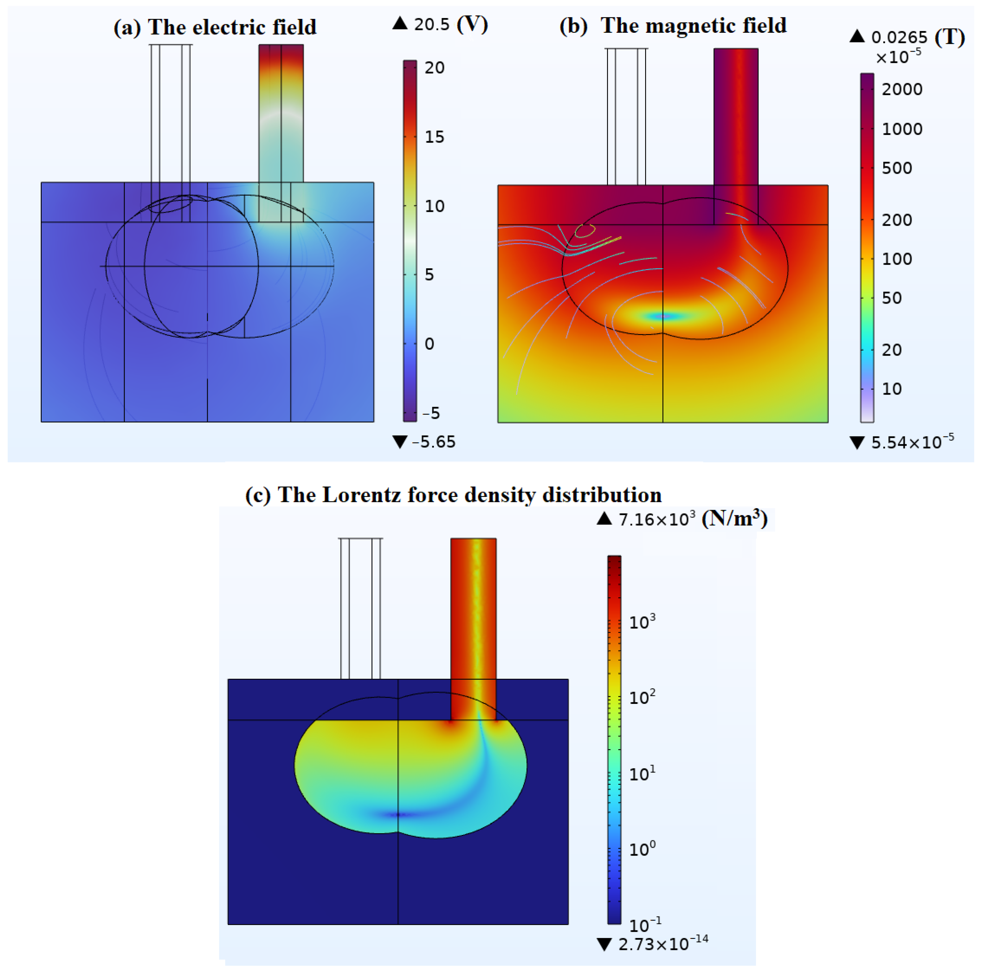 Materials 18 01049 g008