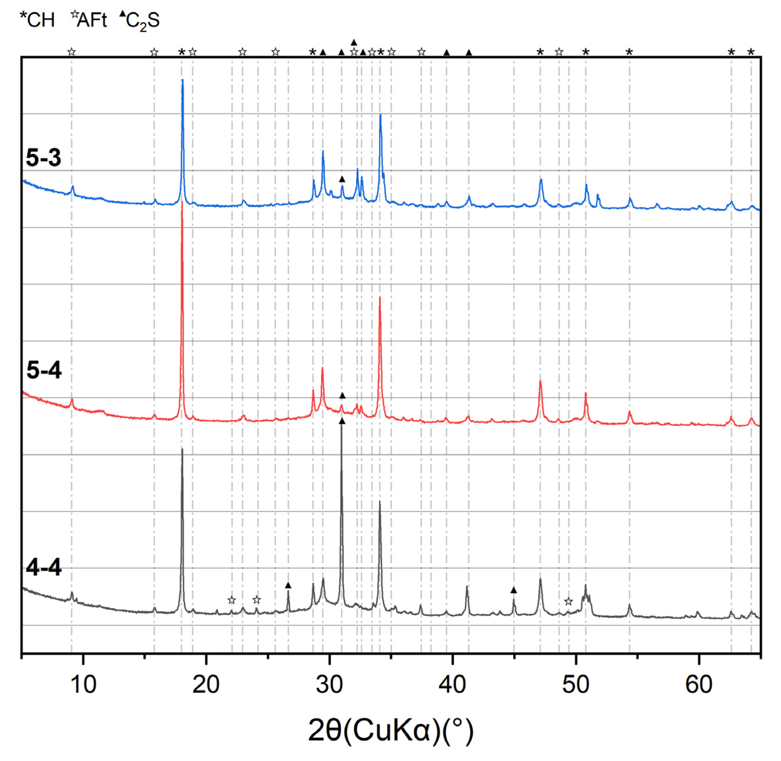 Materials 18 01050 g001