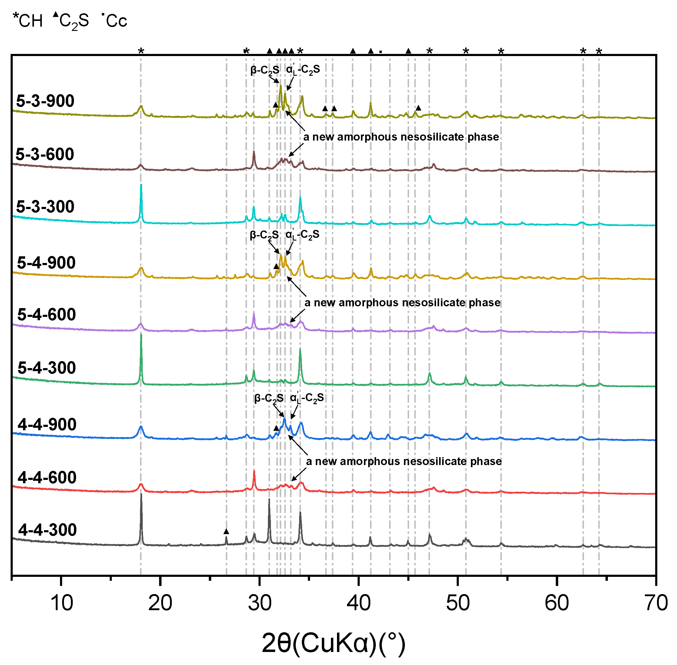Materials 18 01050 g004