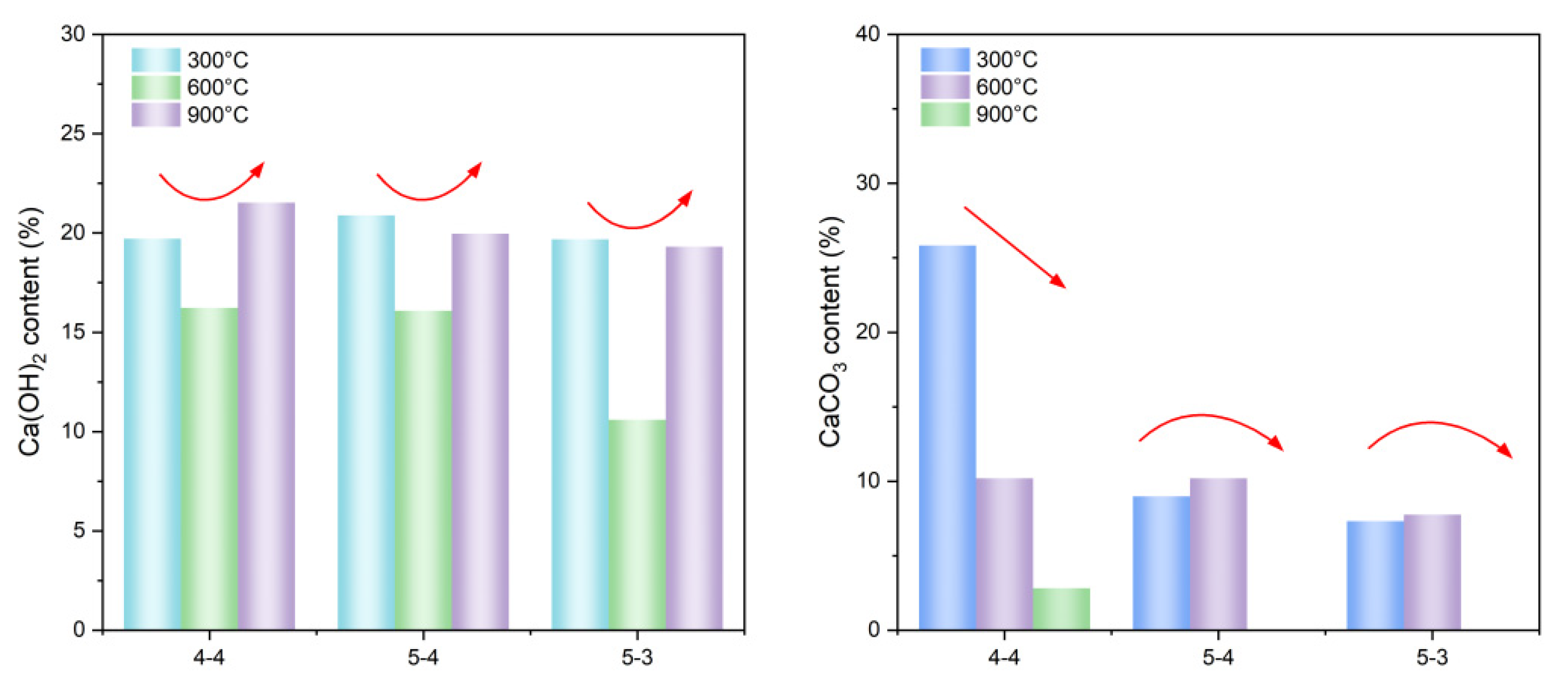 Materials 18 01050 g006