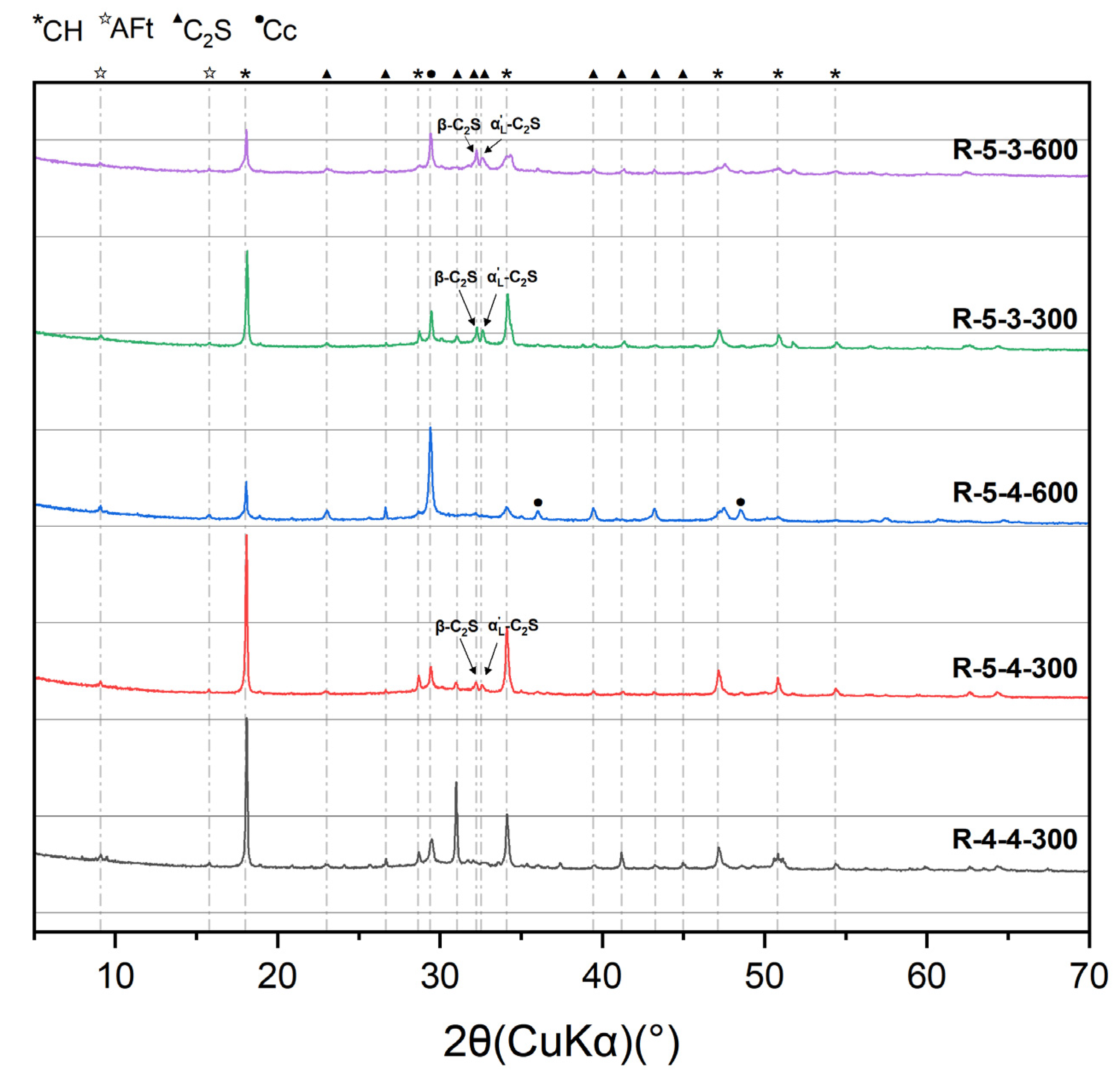 Materials 18 01050 g009