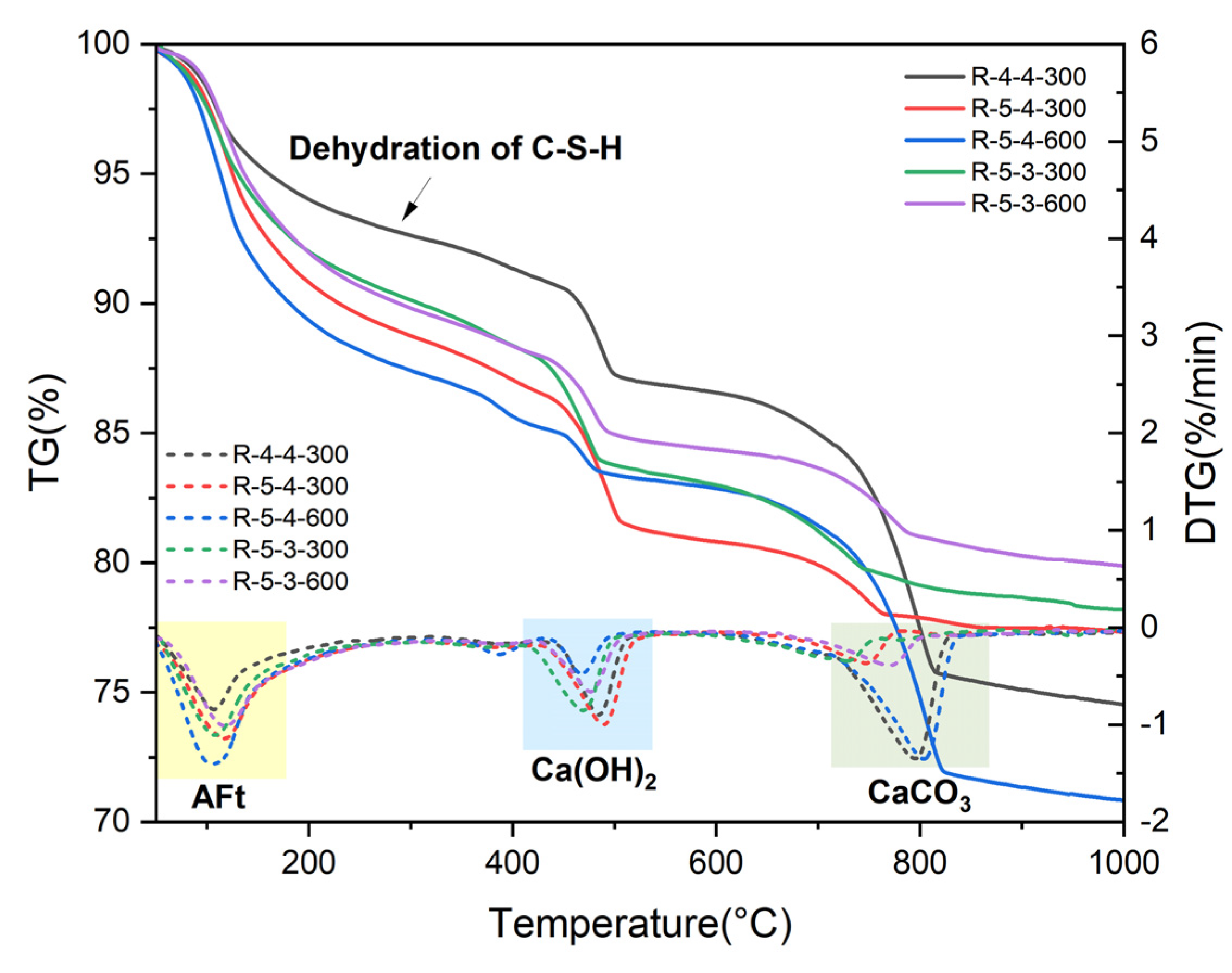 Materials 18 01050 g010