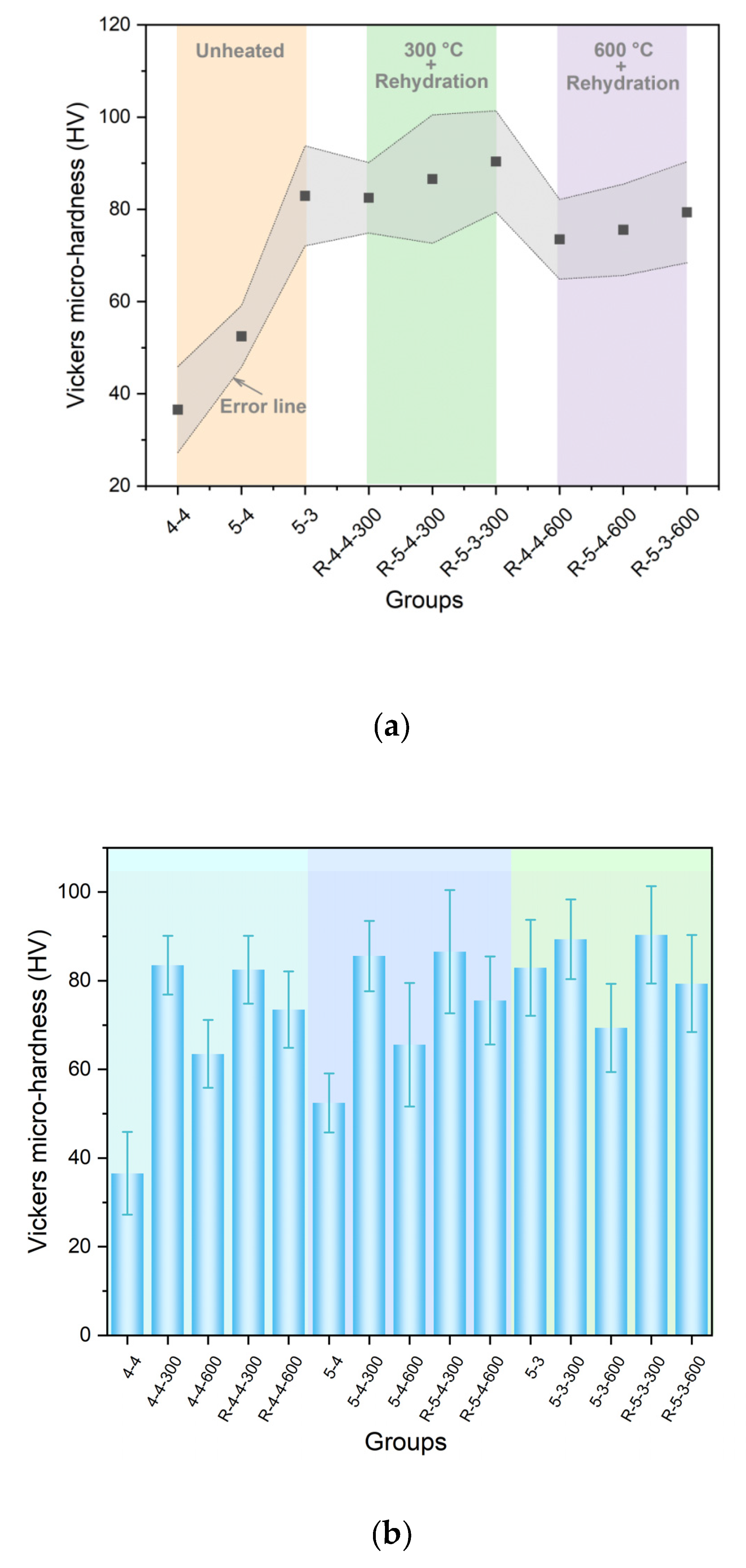 Materials 18 01050 g012
