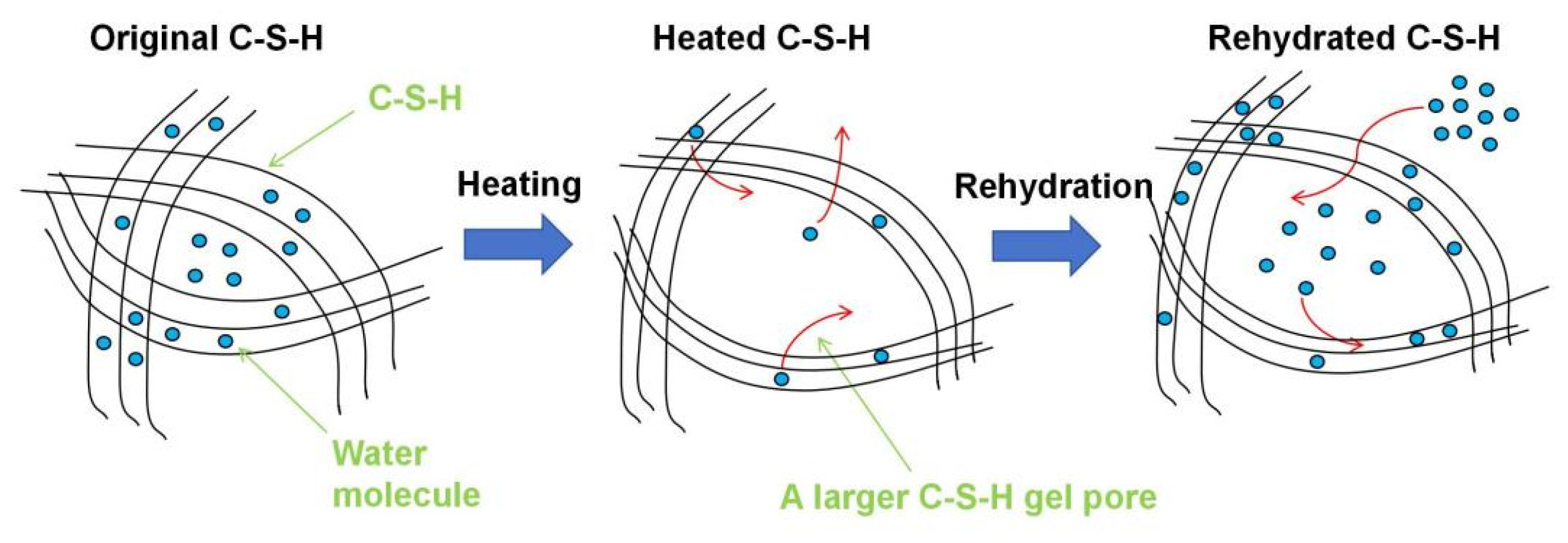 Materials 18 01050 g013