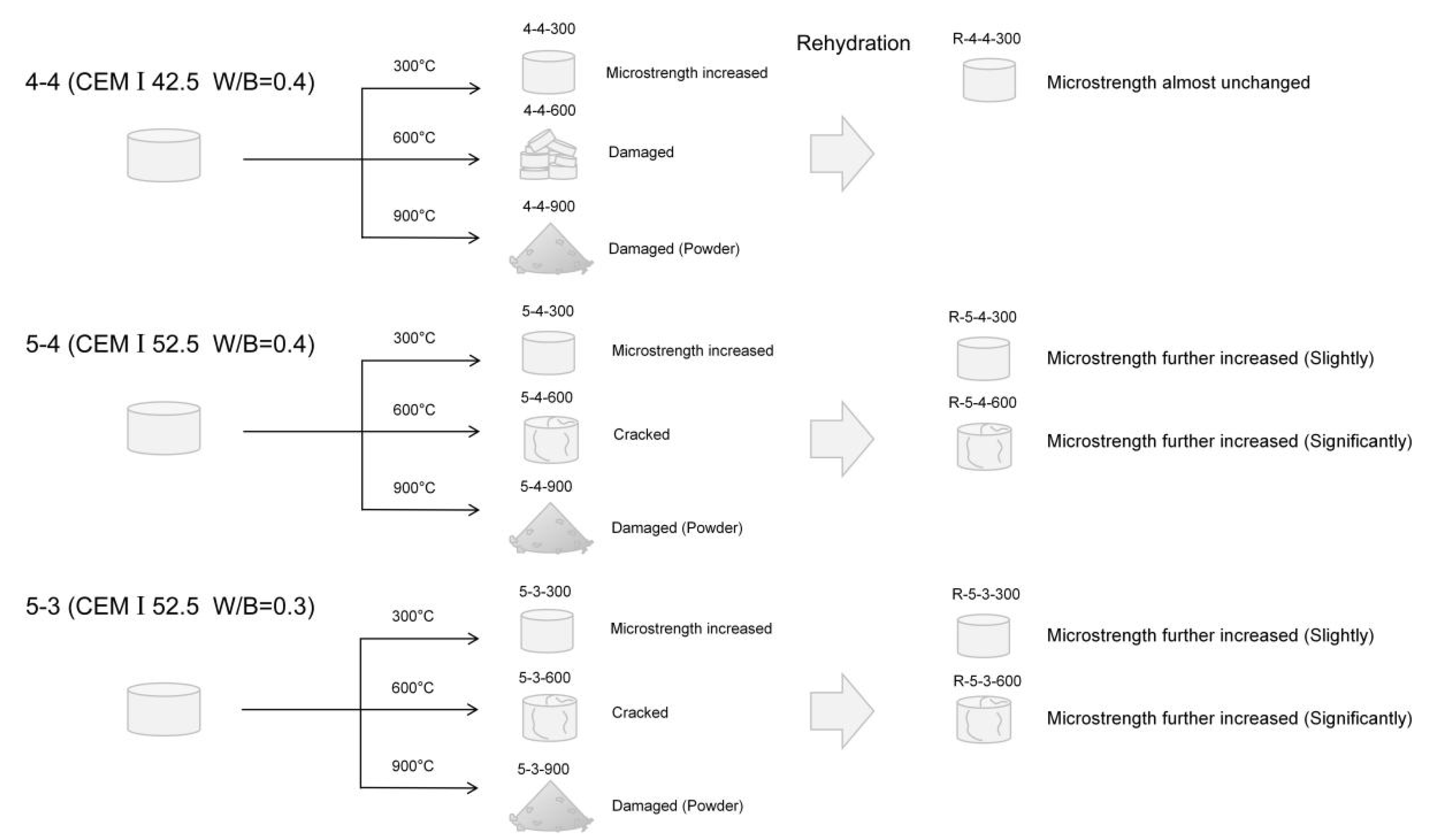 Materials 18 01050 g014