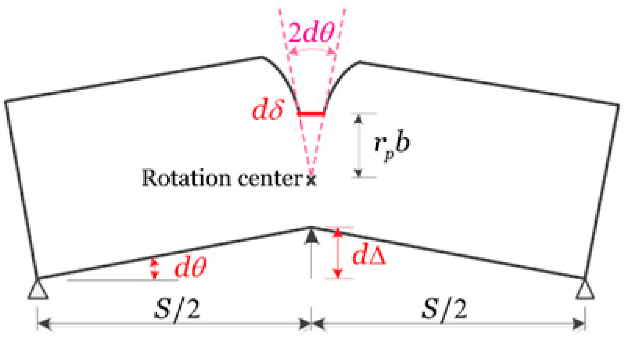 Materials 18 01051 g002