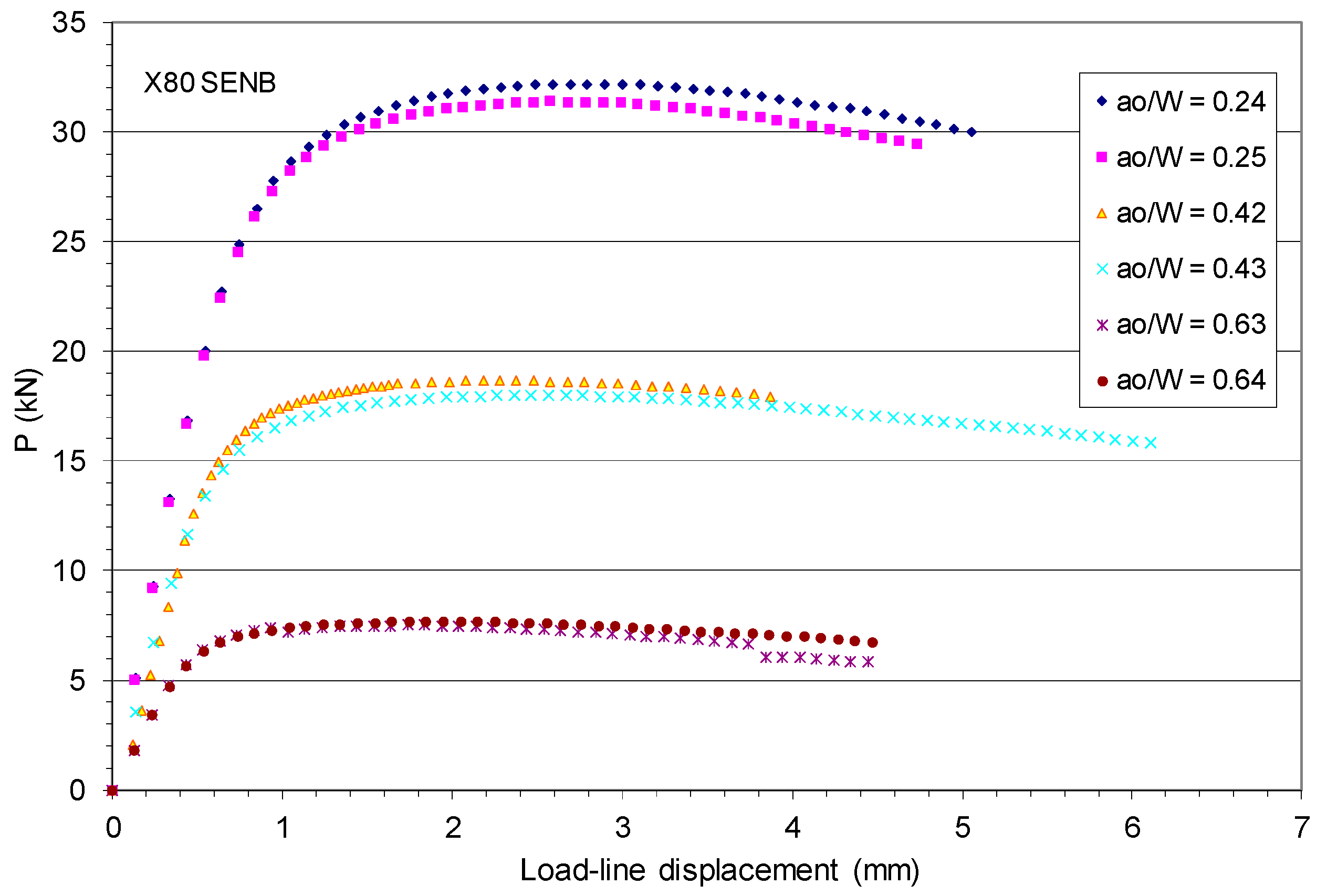 Materials 18 01051 g003