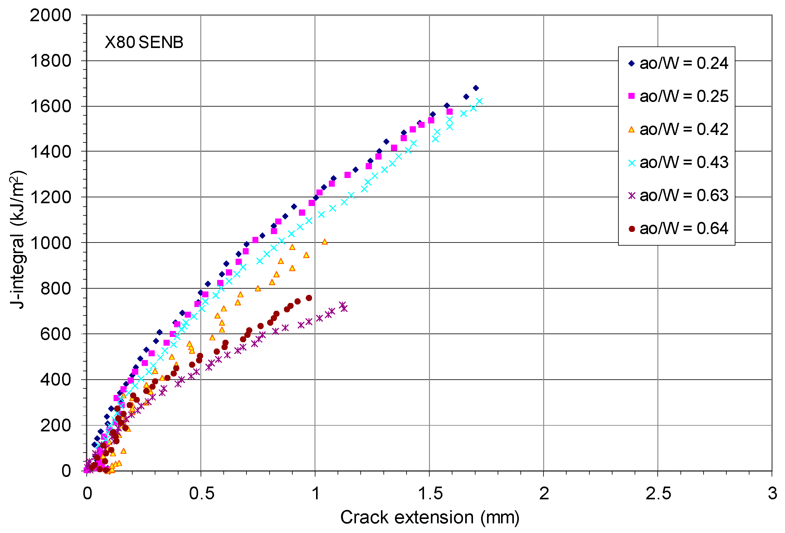 Materials 18 01051 g004