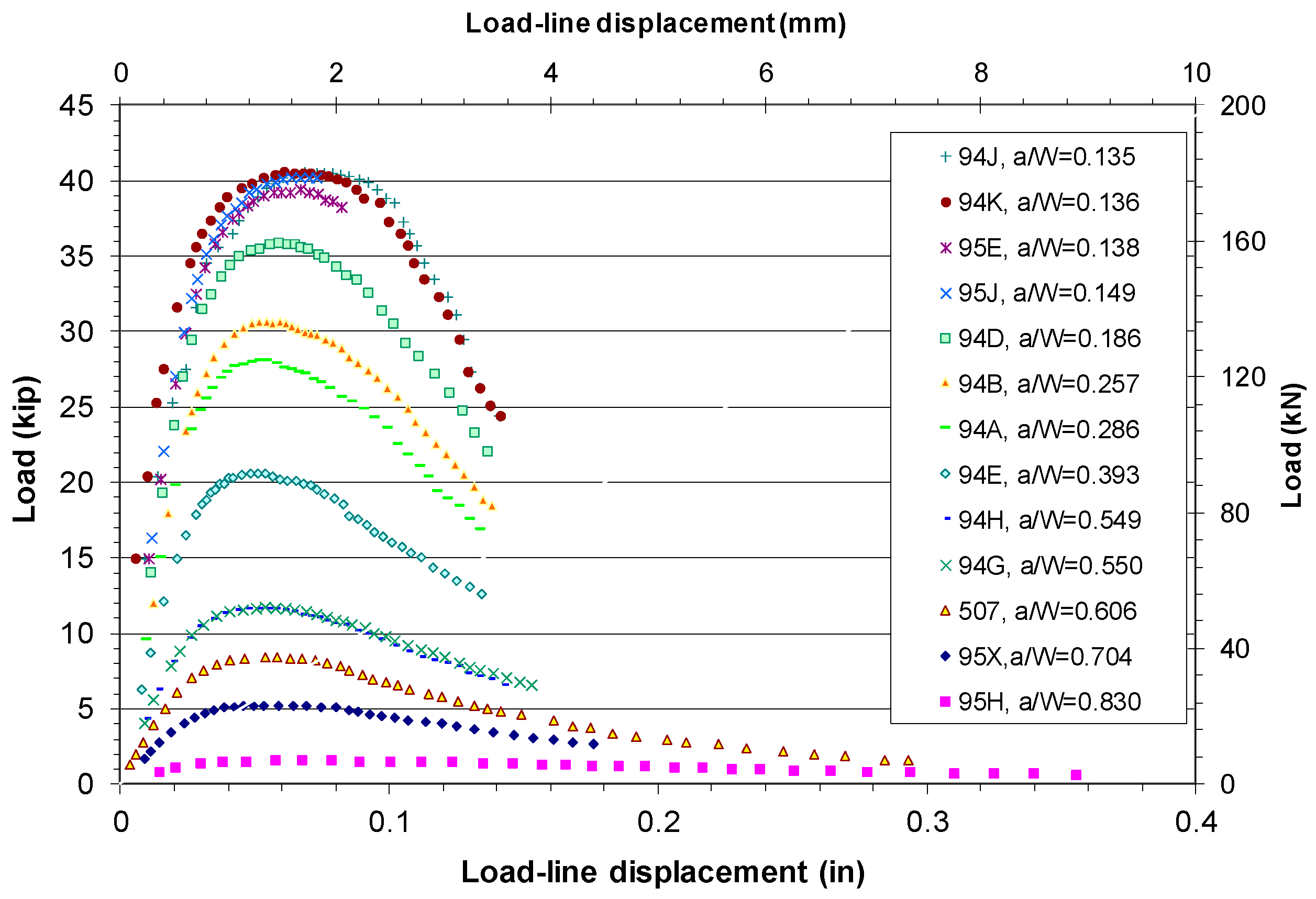 Materials 18 01051 g006