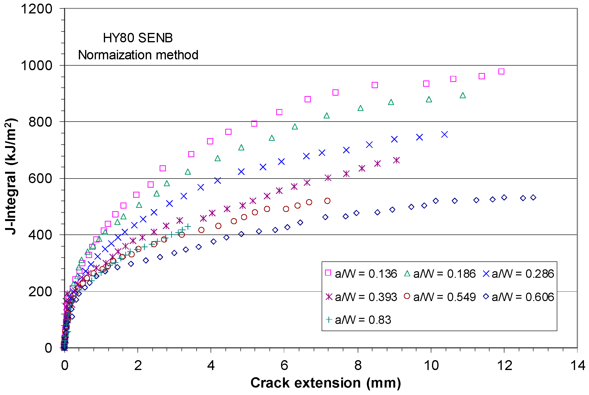 Materials 18 01051 g007