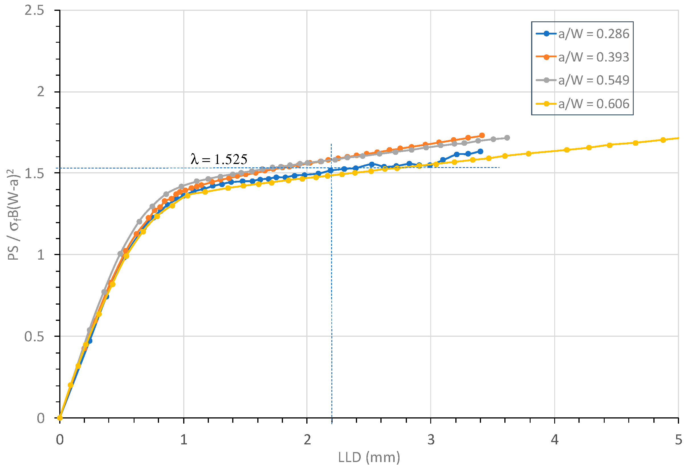Materials 18 01051 g008