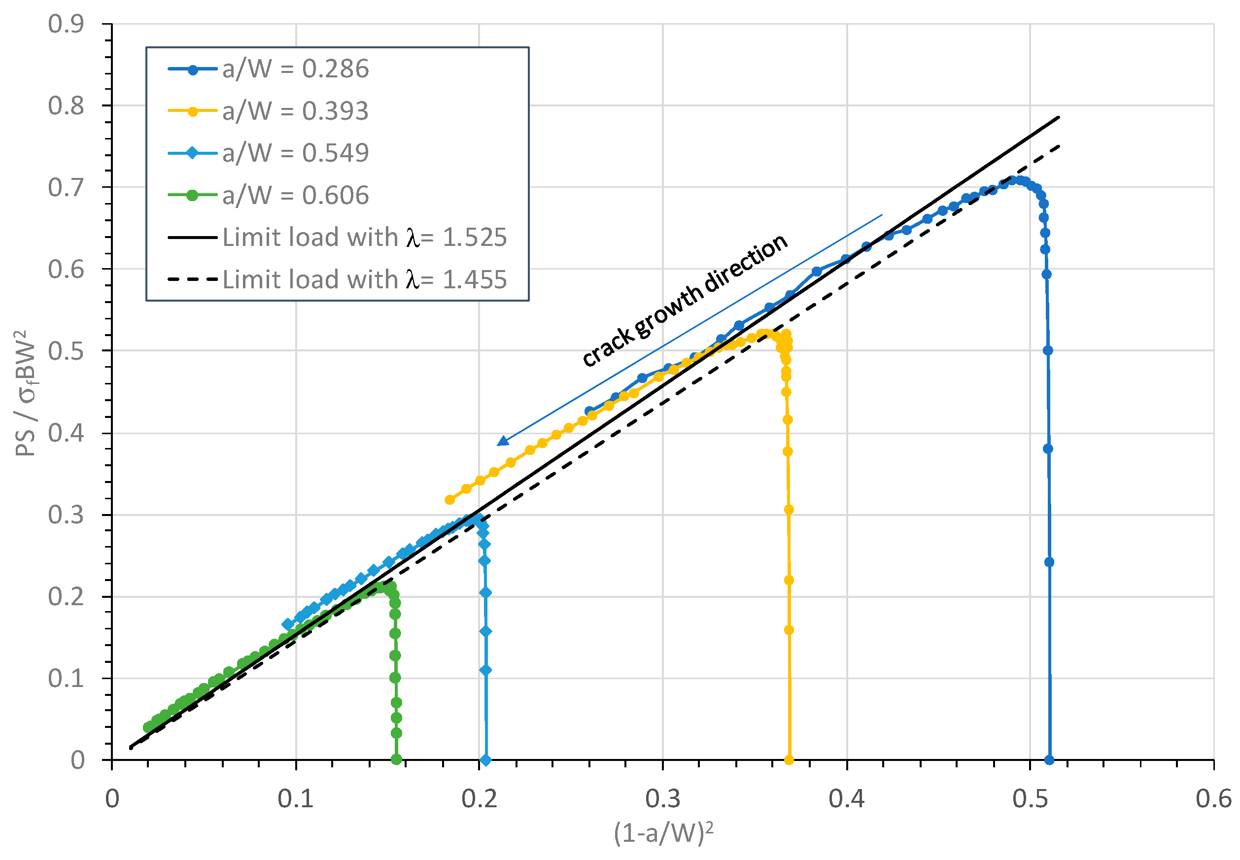 Materials 18 01051 g009