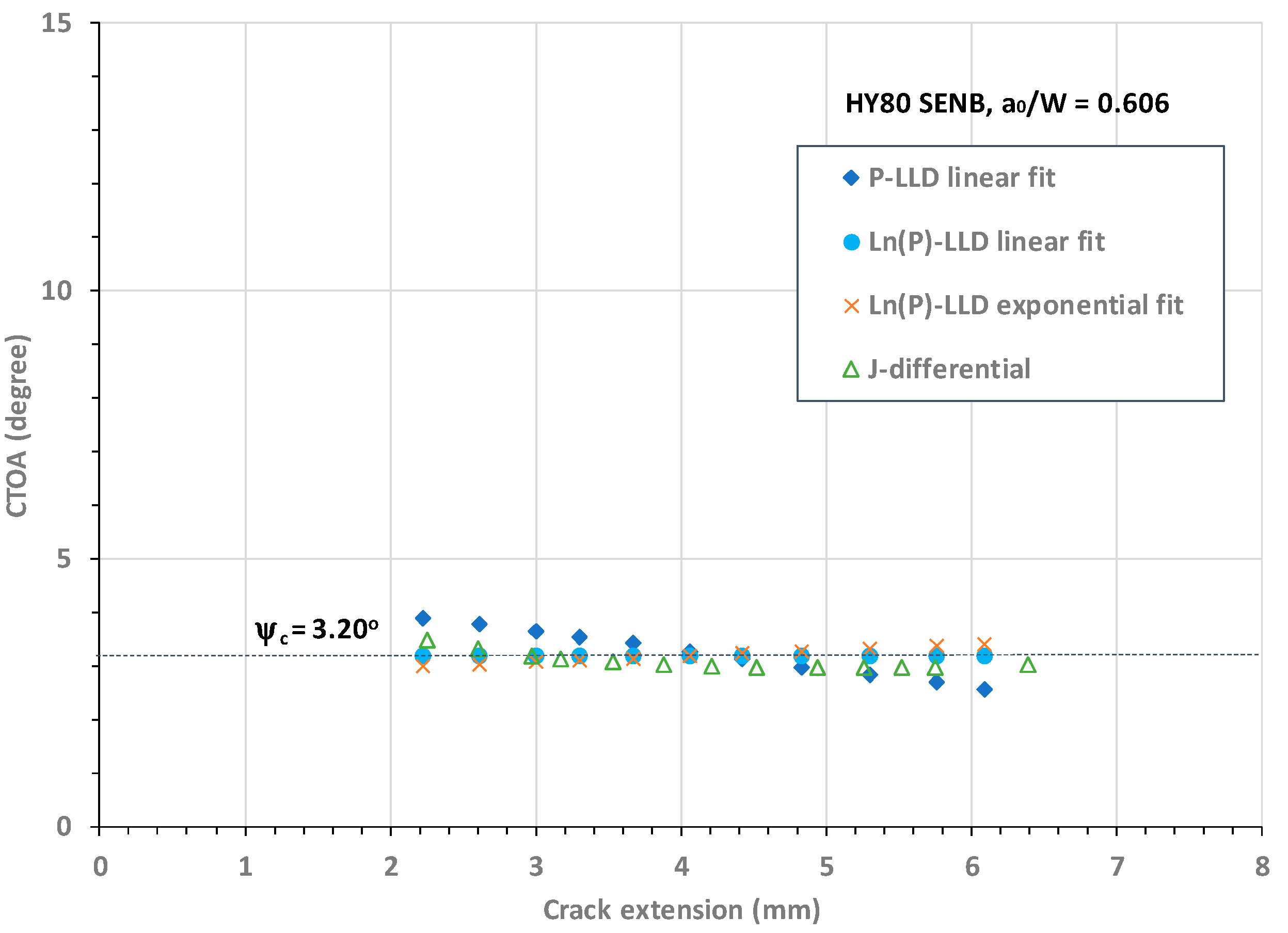 Materials 18 01051 g010