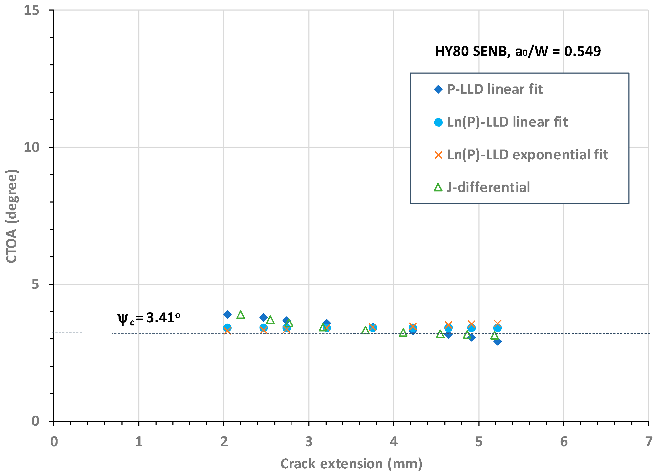 Materials 18 01051 g011