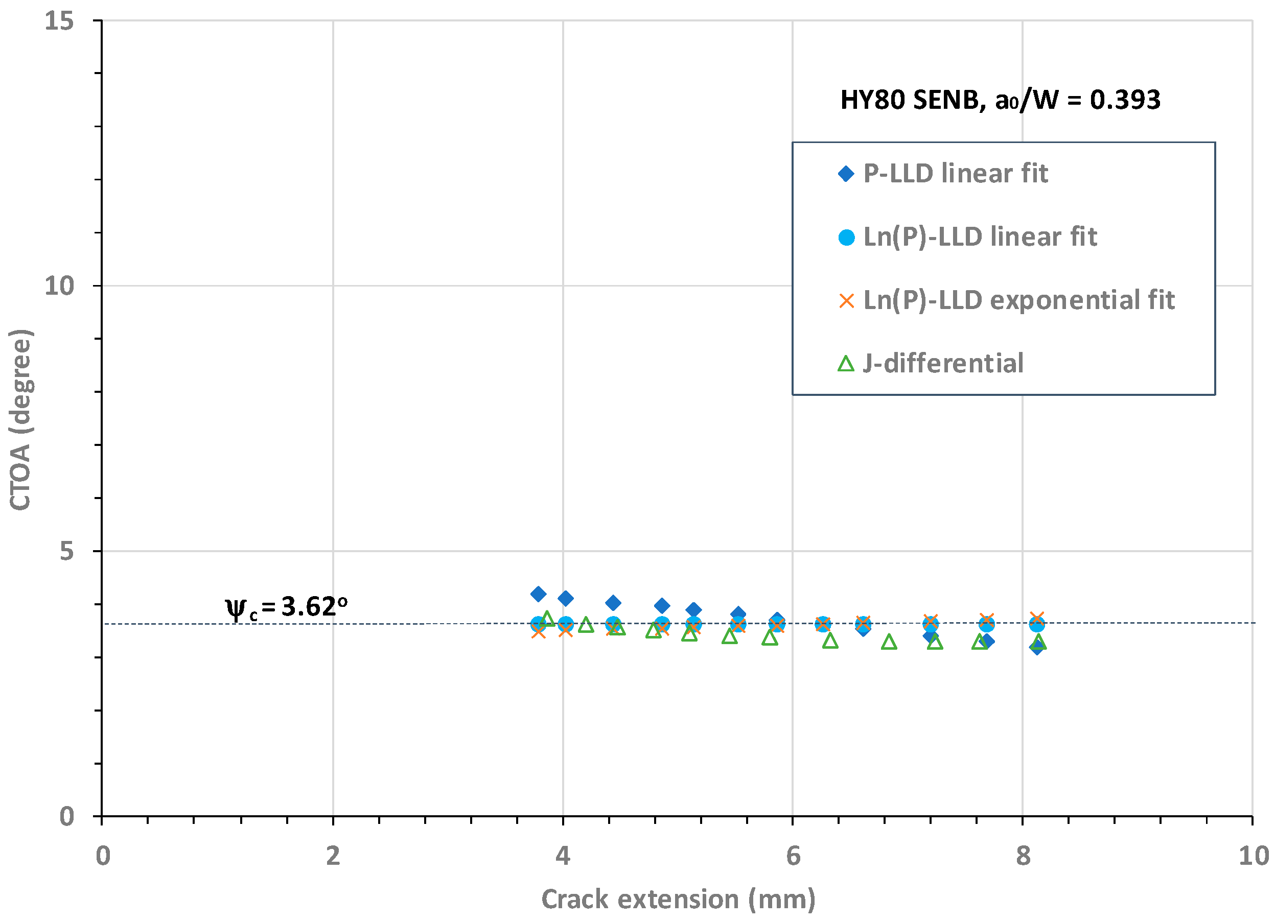 Materials 18 01051 g012