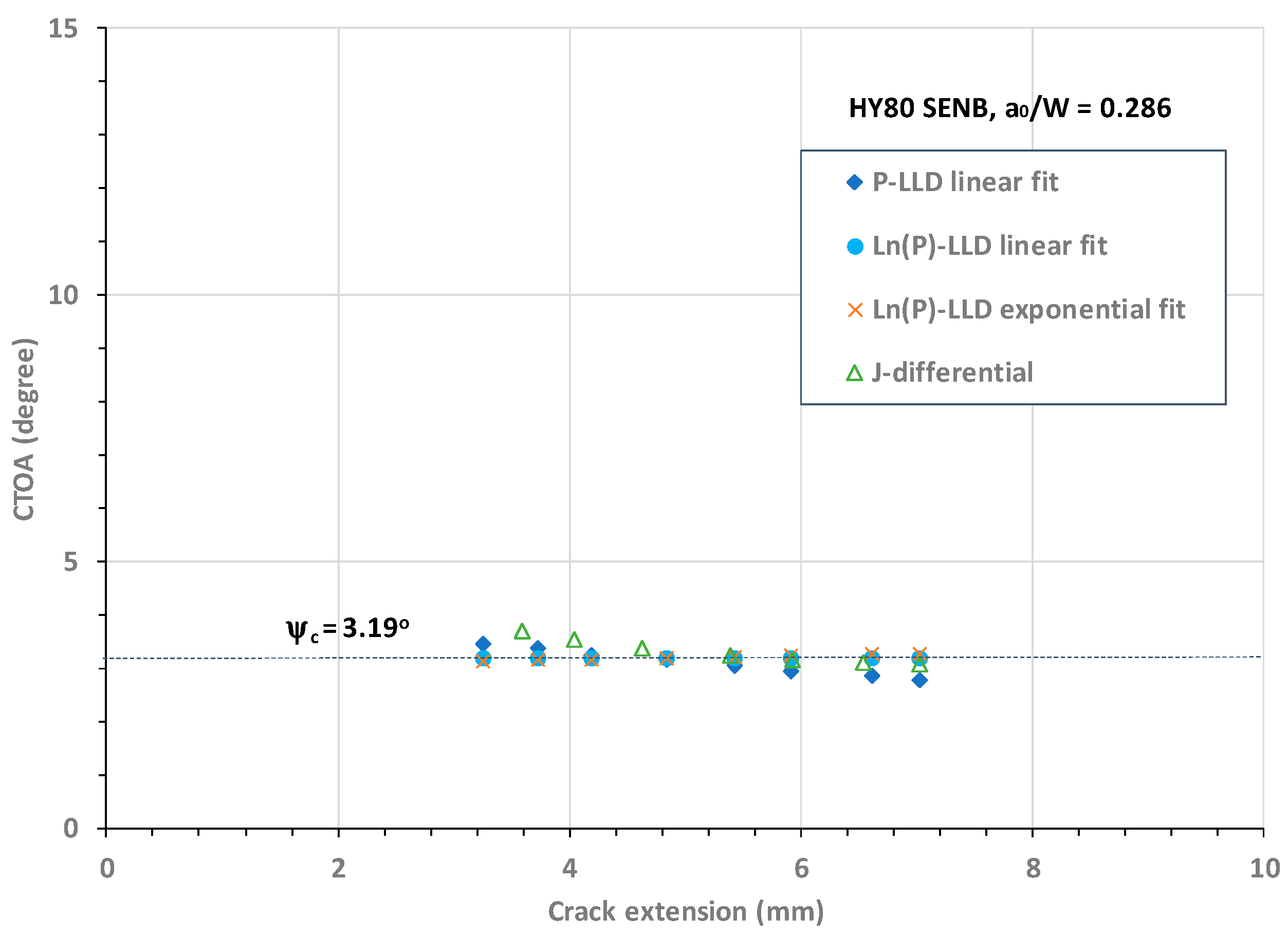 Materials 18 01051 g013