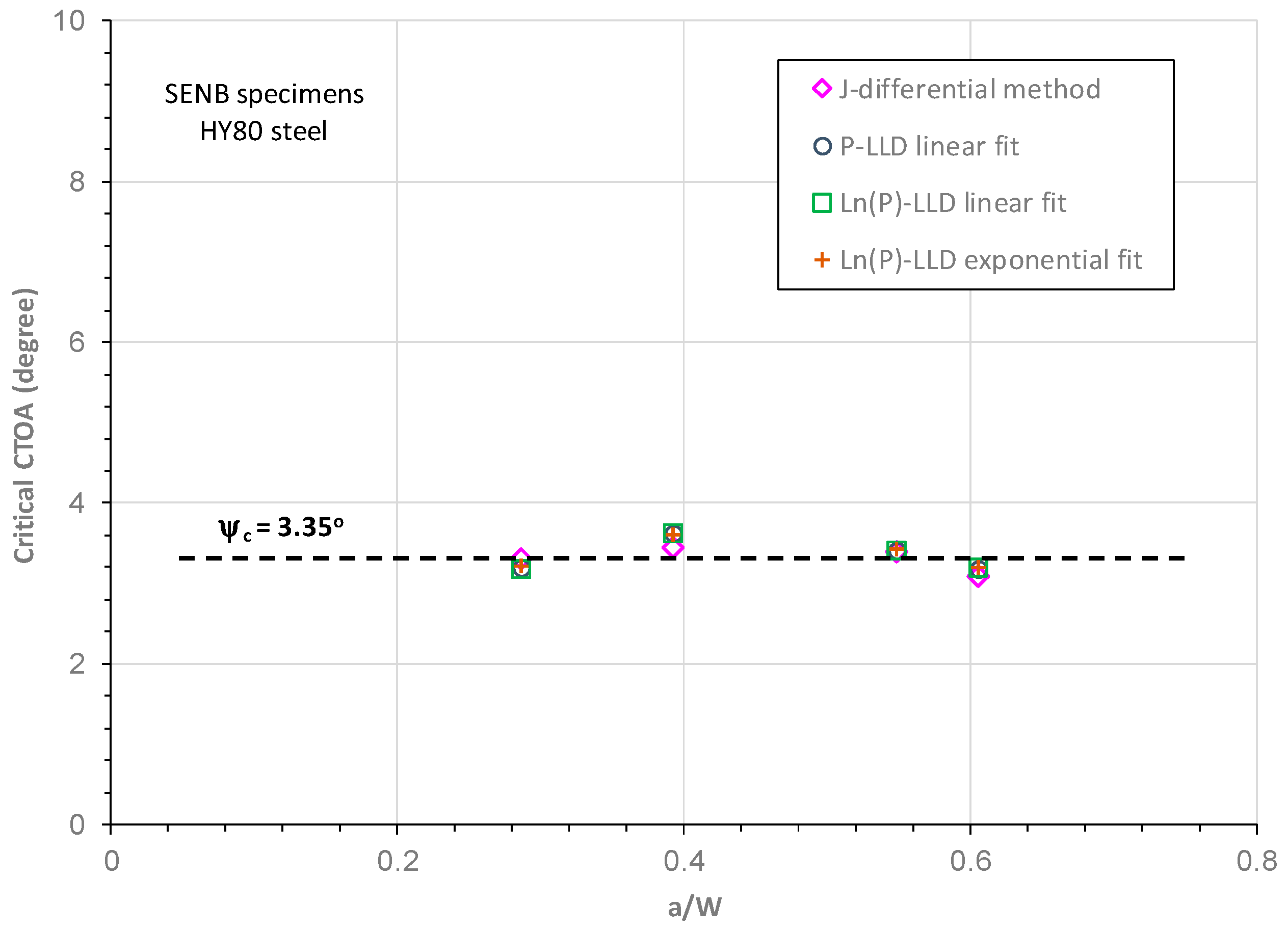 Materials 18 01051 g014