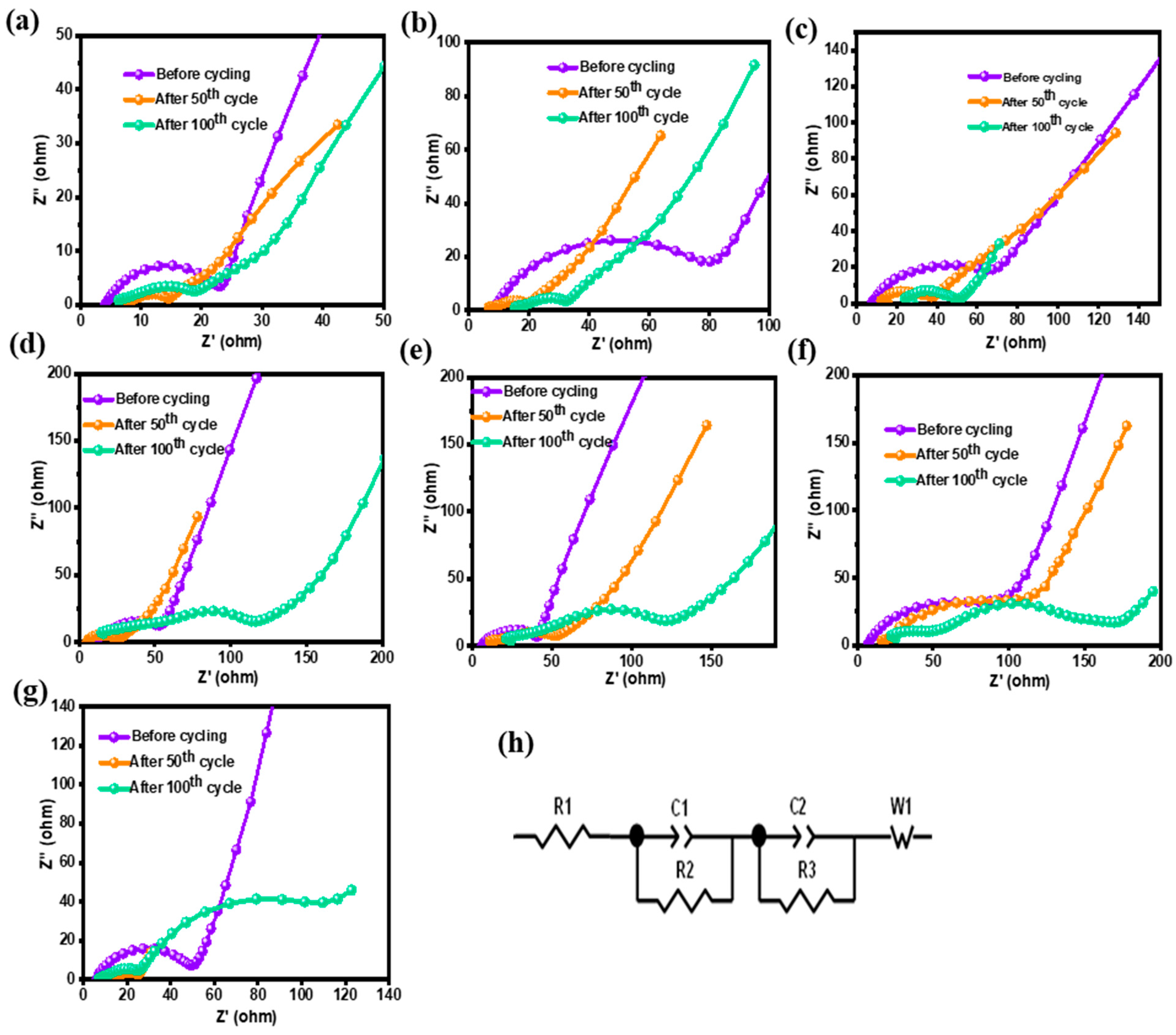 Materials 18 01053 g004