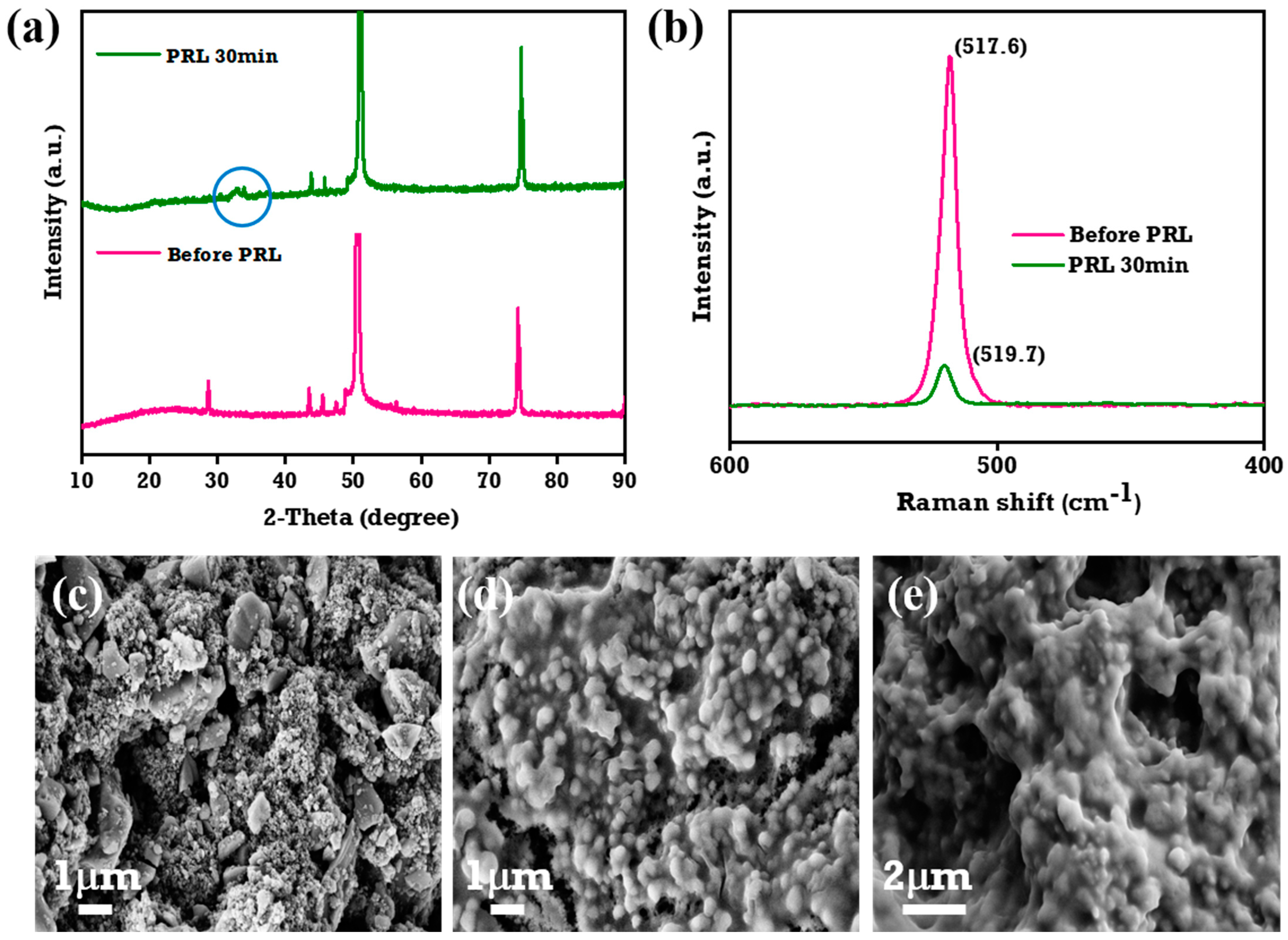 Materials 18 01053 g006