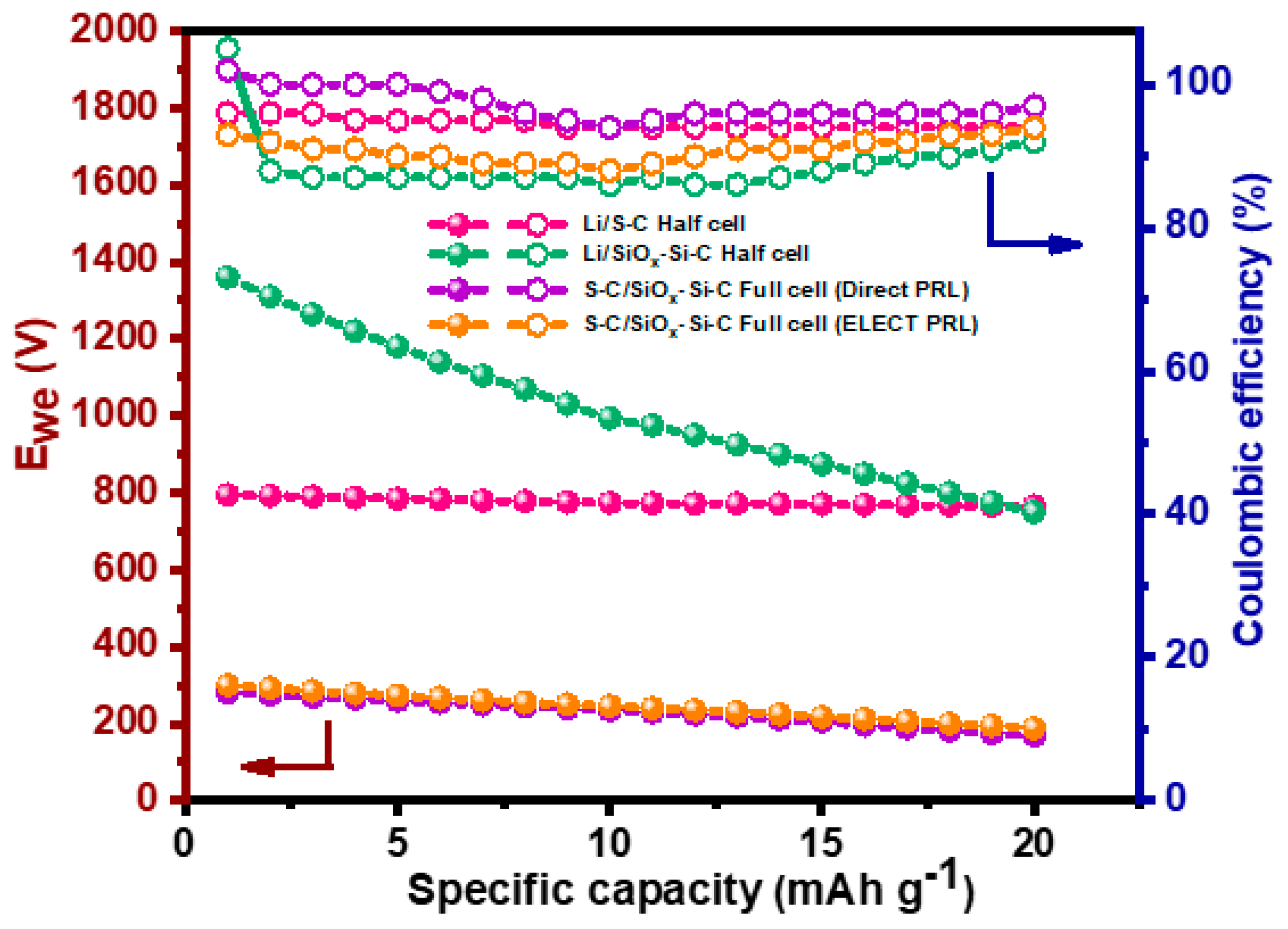 Materials 18 01053 g009