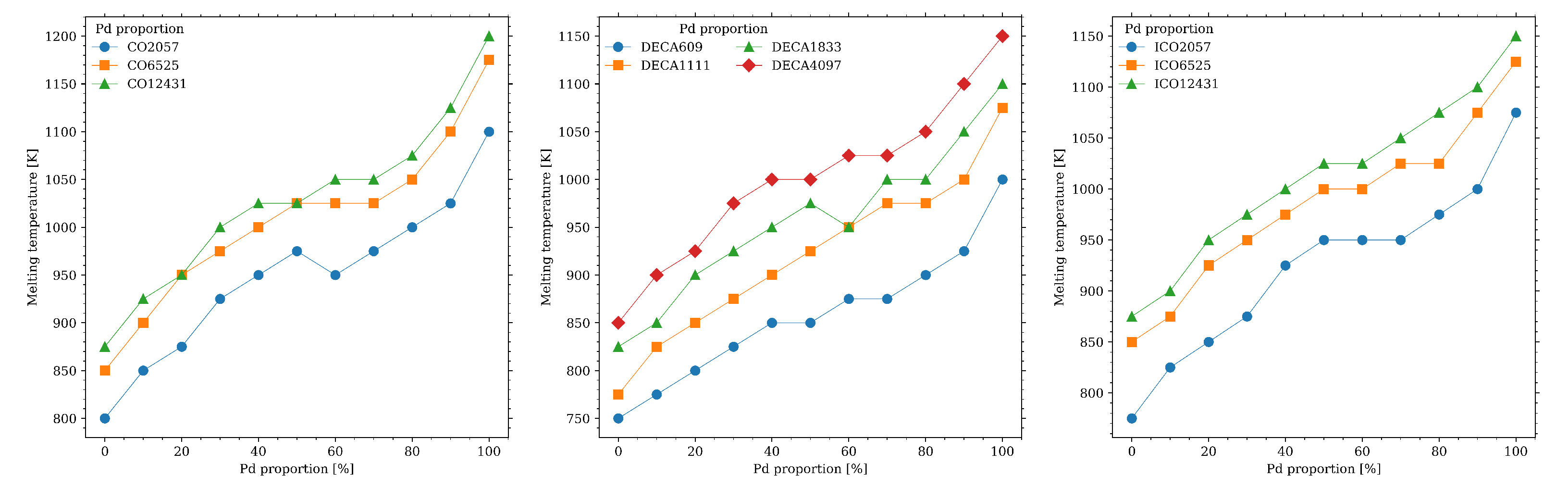 Materials 18 01054 g008