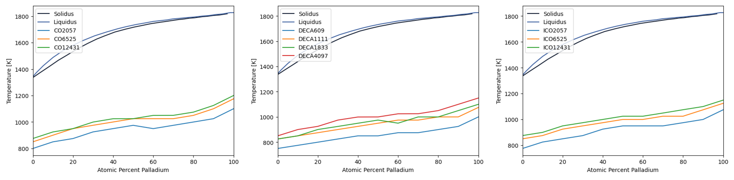 Materials 18 01054 g009