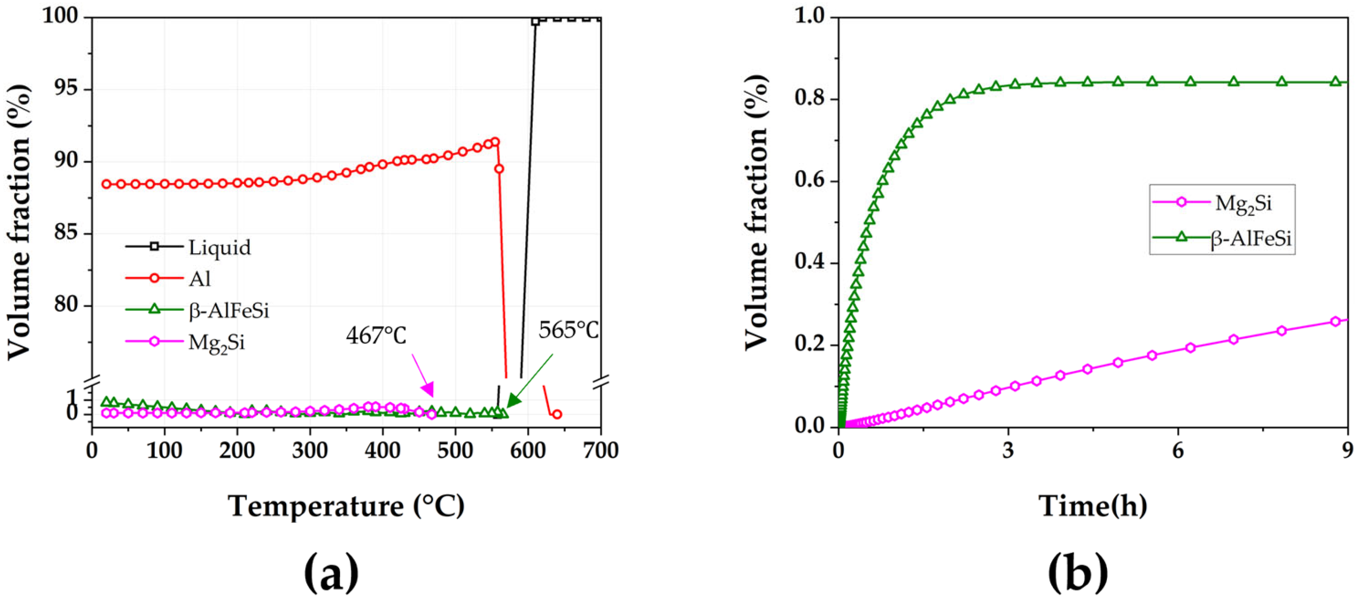 Materials 18 01056 g001