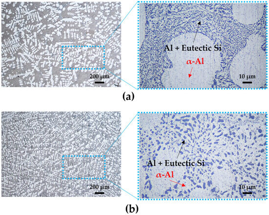 Effect of Heat Treatment on Corrosion Resistance of A356 Casting Alloy