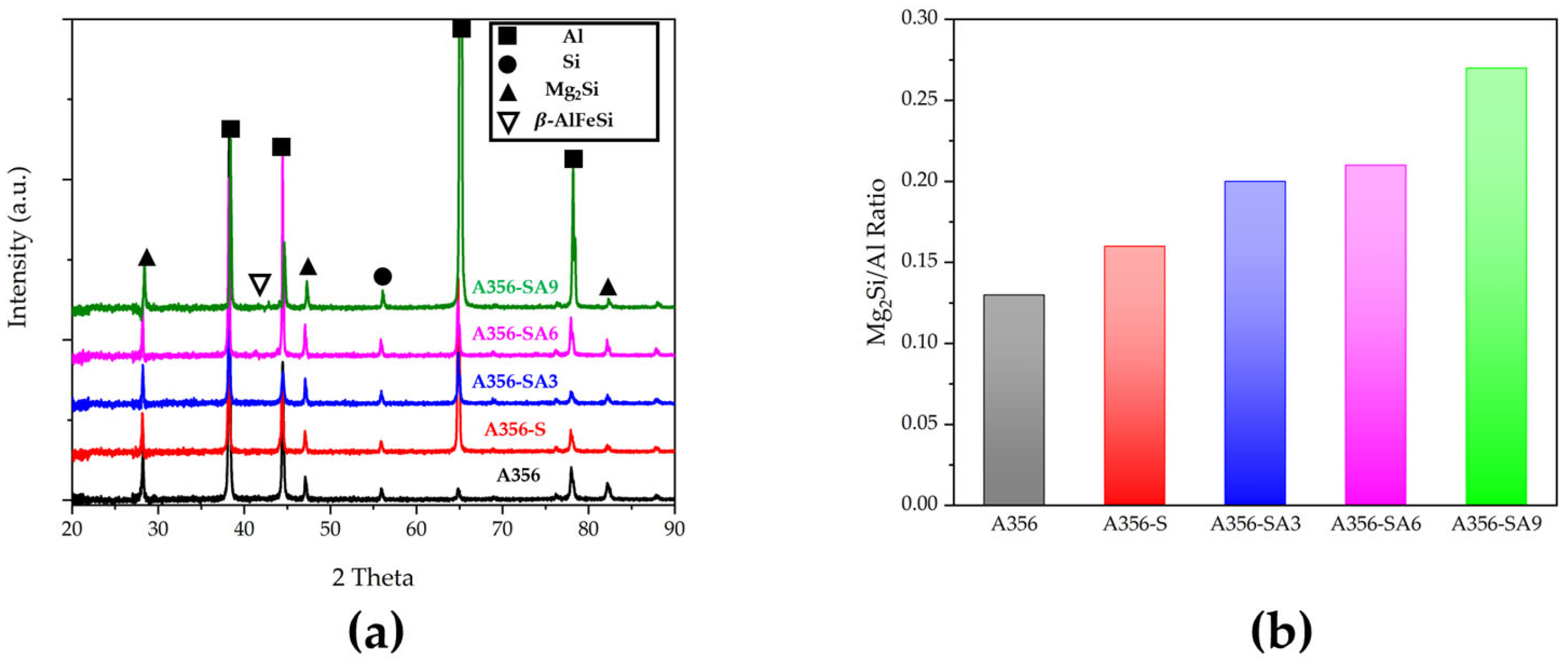 Materials 18 01056 g005
