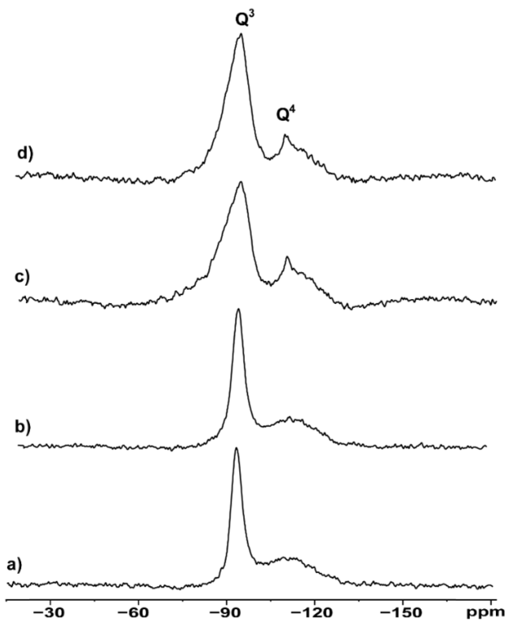 Materials 18 01059 g003