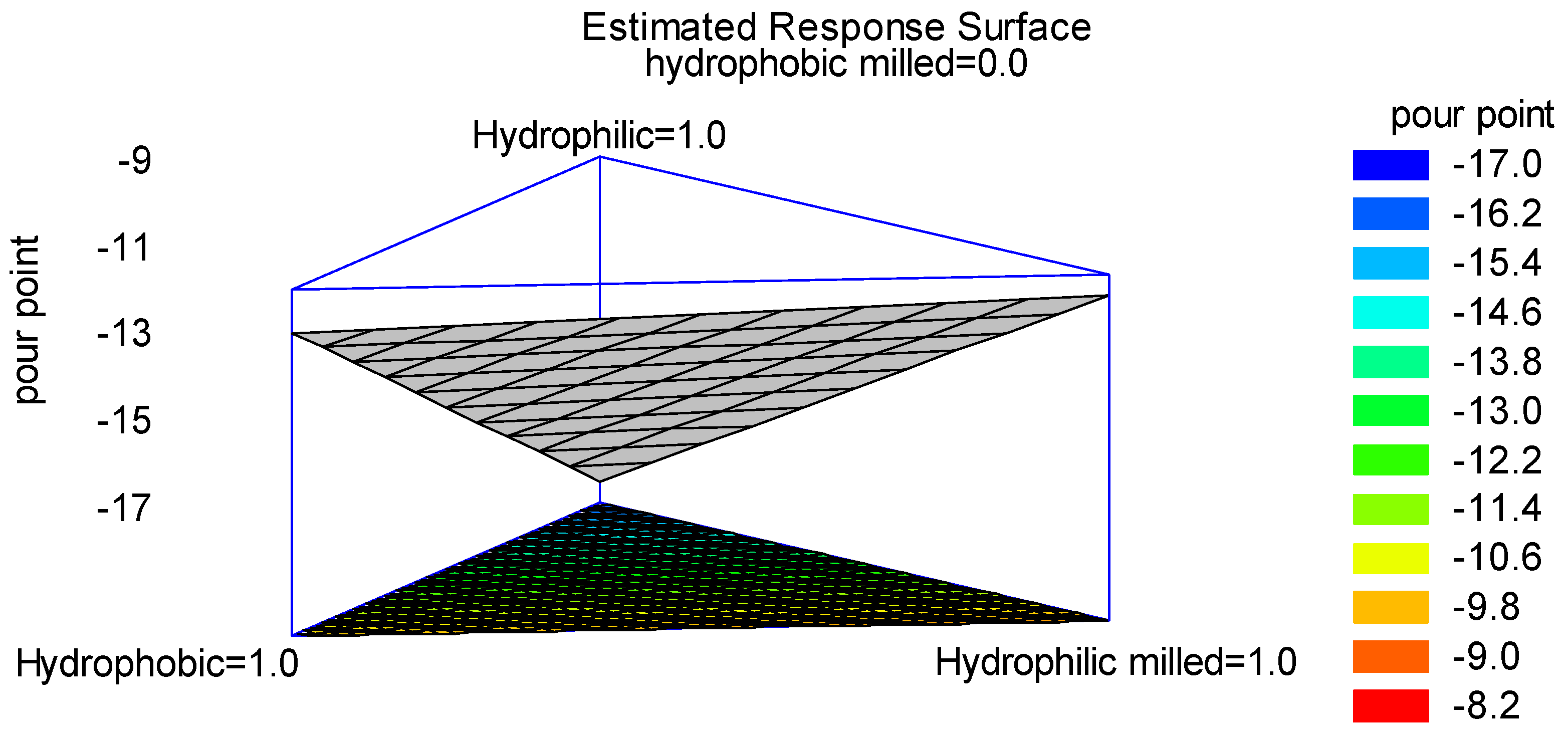 Materials 18 01059 g005