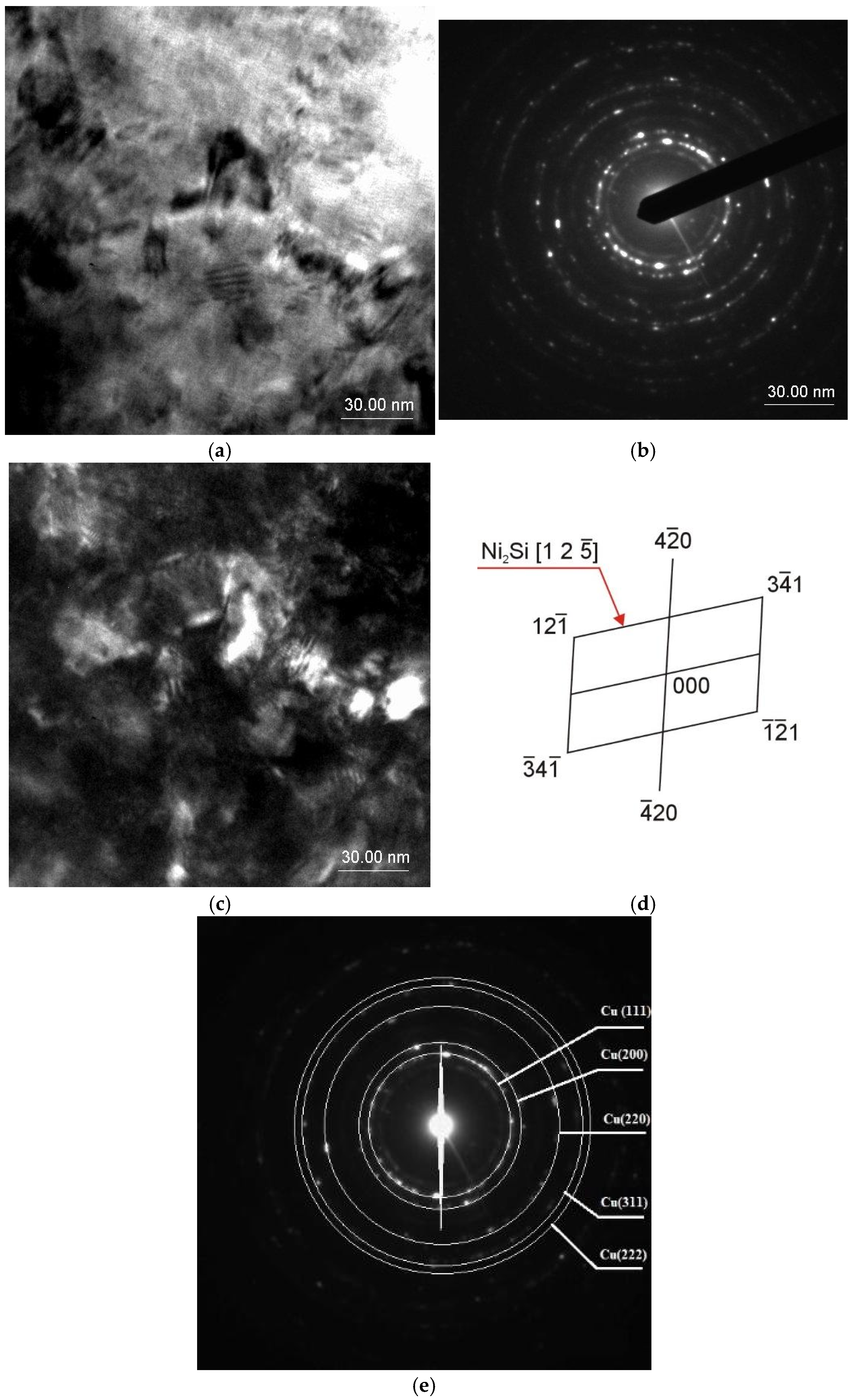 Materials 18 01060 g002